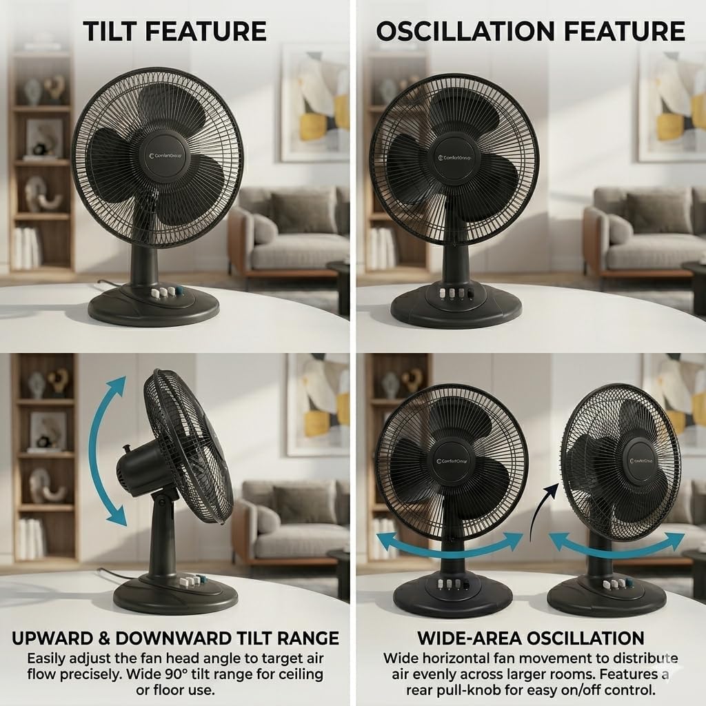 Comfort Zone 12 inch Table Fan with Adjustable Tilt, Wide Area Oscillation, Quiet Air Circulator Fan For Bedroom, 3 Speed Desktop Fan for Home Office, Push Button Controls, White