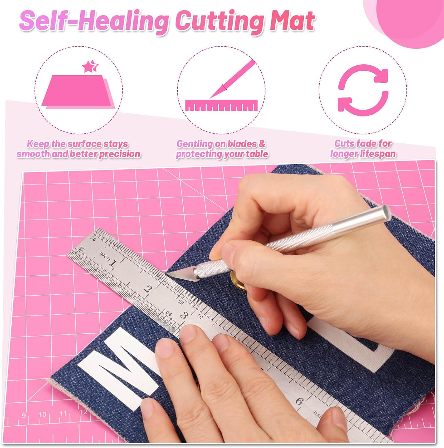 anezus Self Healing Sewing Mat