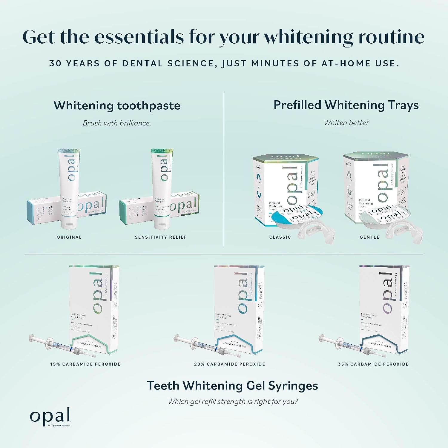 Opalescence Whitening Toothpaste Original 4.7oz - Mint - 3 Pack - 5166-3 | Dentist-Developed Oral Care Whitening Fluoride Toothpaste for Daily Use, Surface Stain Removal & Helps Strengthen Enamel