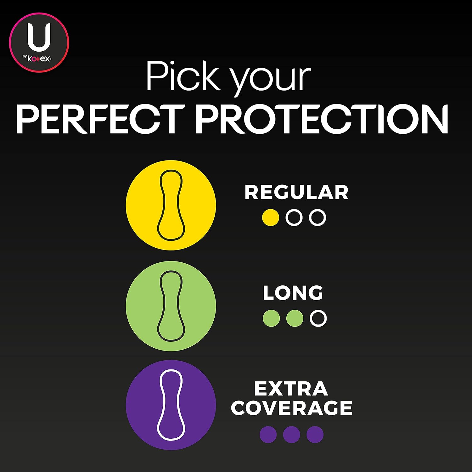 U by Kotex Lightdays Panty Liners, Regular, 129 Count