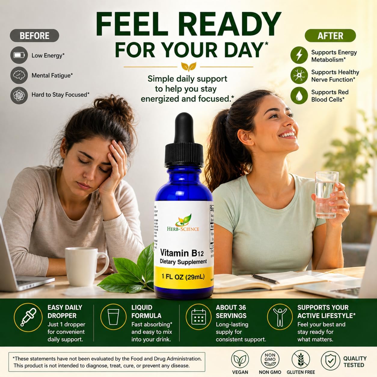 Liquid Vitamin B12 – Cold-Pressed, High Absorption, Vegan, Alcohol-Free, Sublingual B12 Drops, Cyanocobalamin, No Artificial Flavors