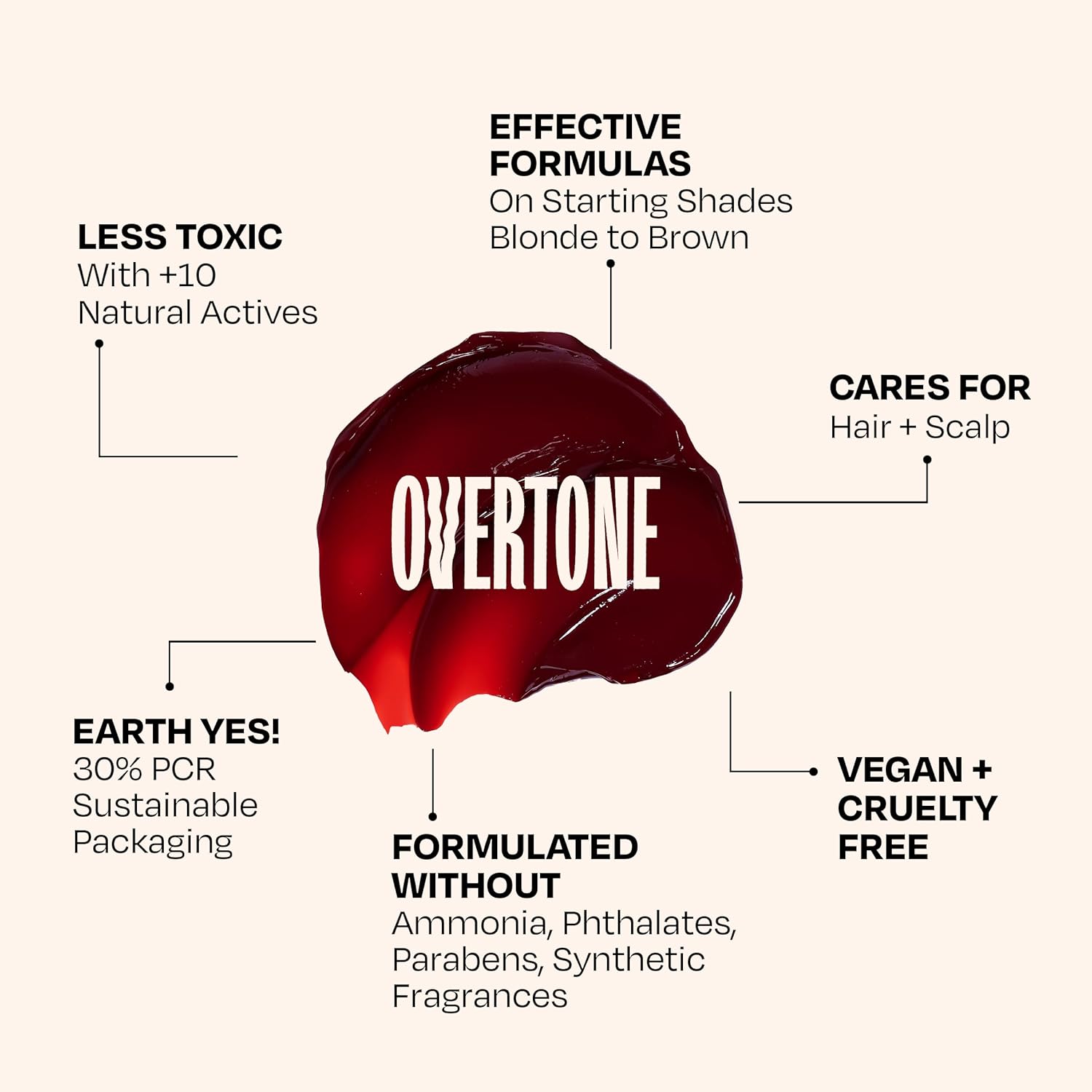 oVertone® Color Depositing Treatment Hair Mask, Desert Rose, 8 oz