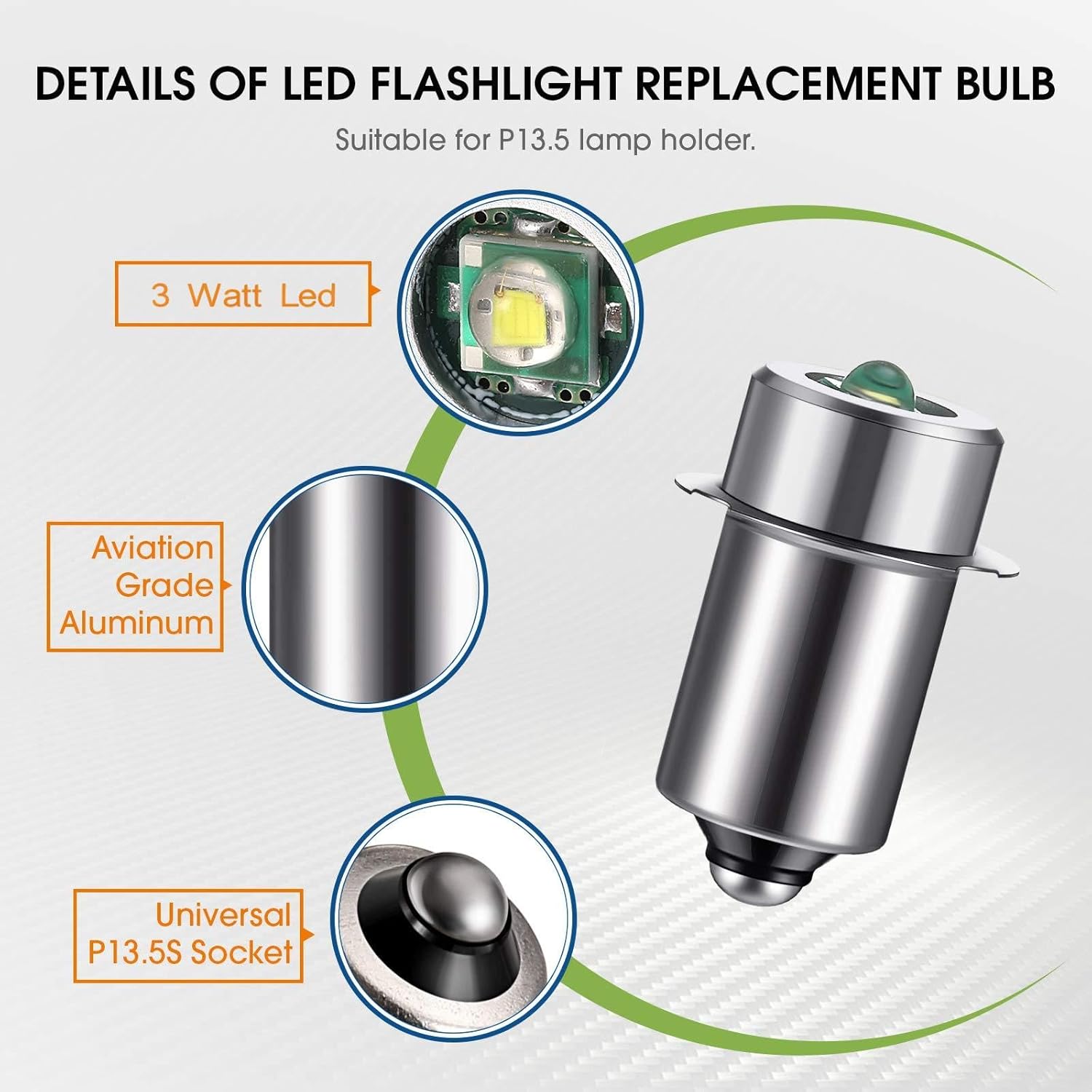 Honoson 3 Pcs 6-24V LED Flashlight Bulbs 3w Dc Replacement