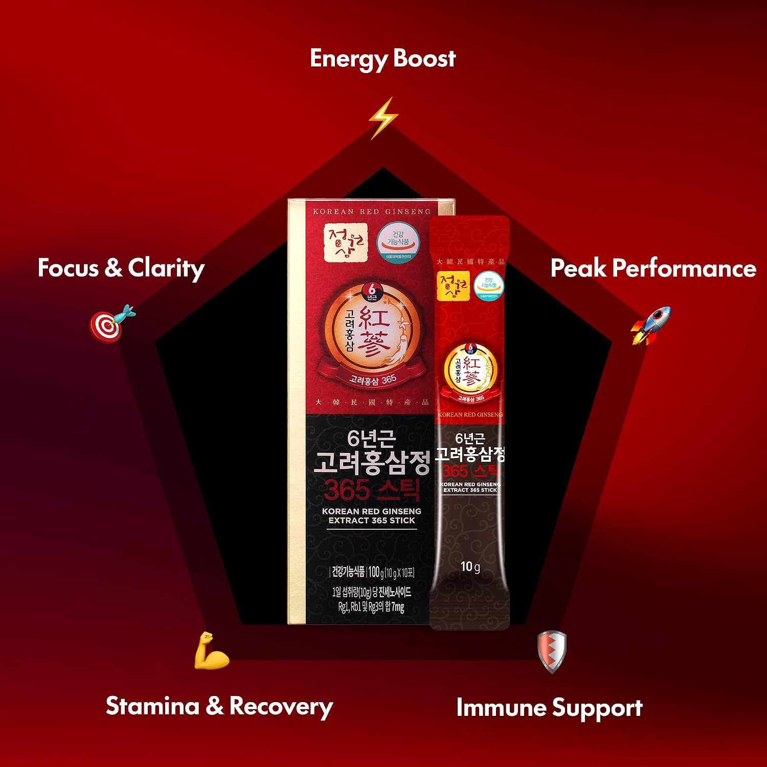 6-Year Korean Red Ginseng 365 | 30 Sticks | Vegan | 7mg Ginsenosides Per Stick