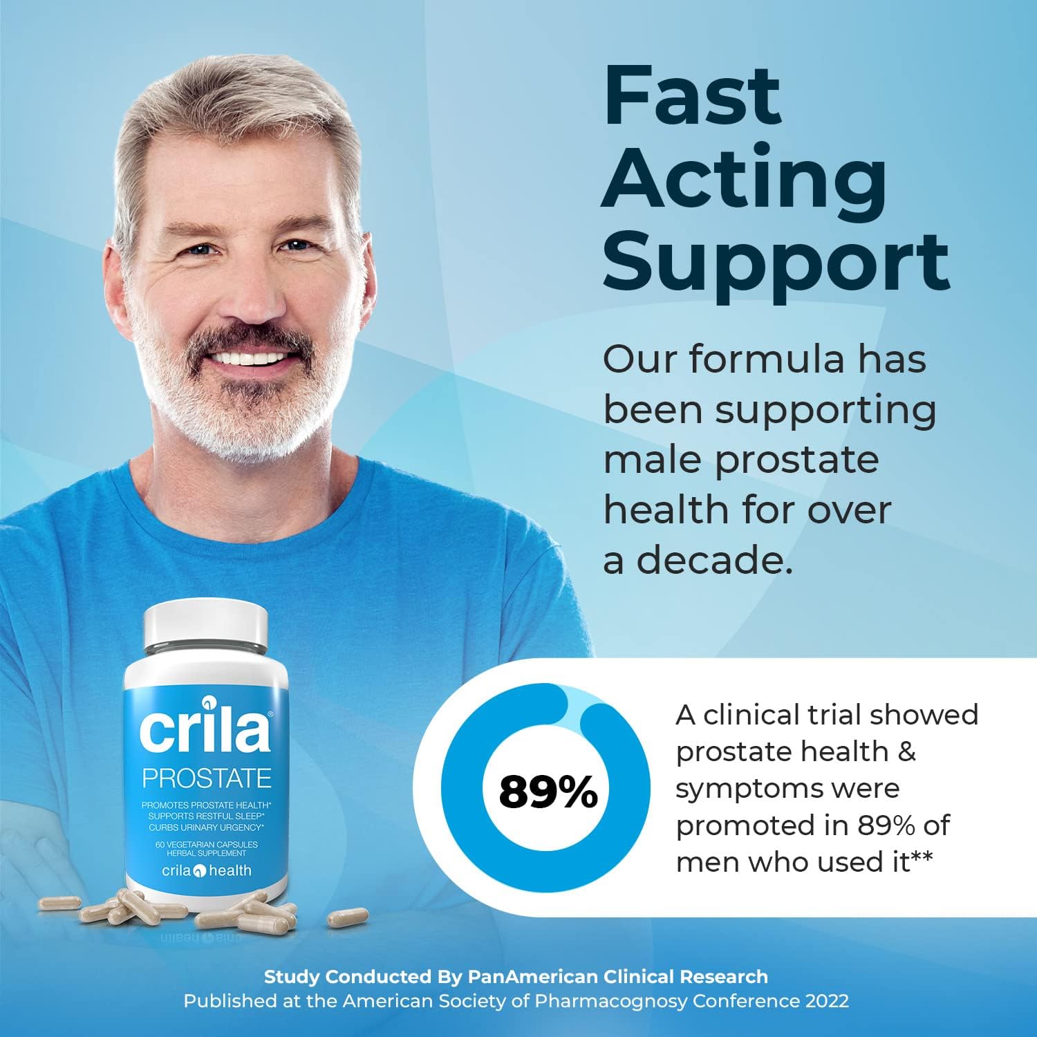 CRILA Saw Palmetto Alternative | Natural Crinum Latifolium Prostate Dietary Supplement I 2 Month Supply | Nighttime Prostate for Men*, Mens Sleep* | Patented Prostate Support