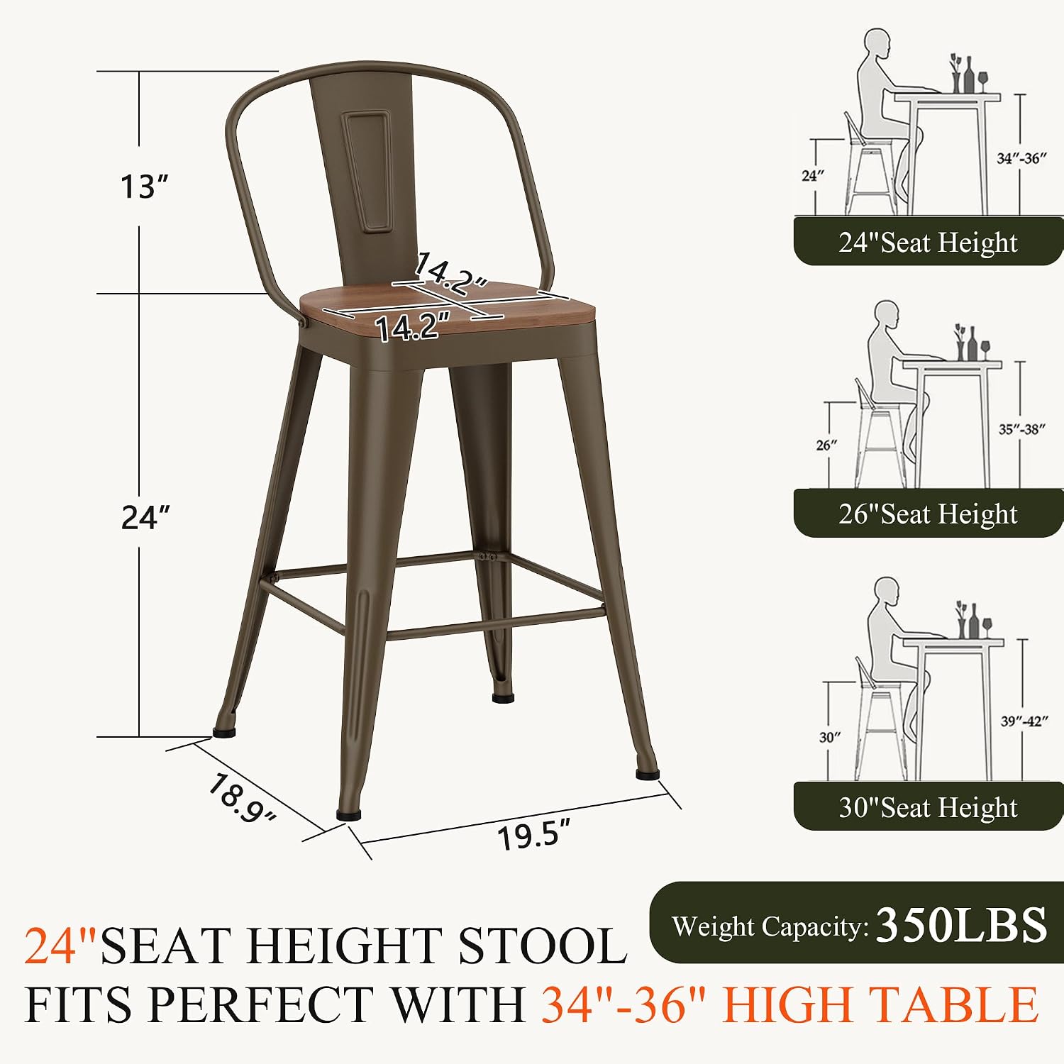 Aklaus Metal Bar Stools Set of 4