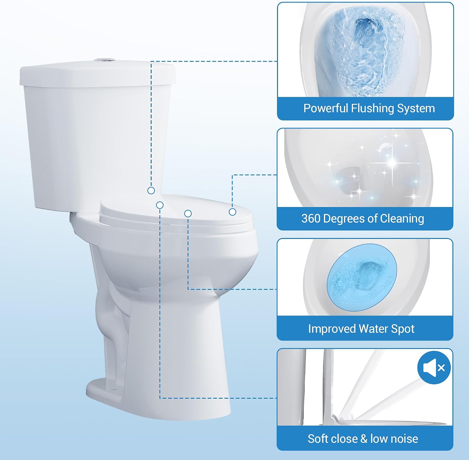 Two-Piece Toilets for Bathrooms, Comfort ADA Toilet with 19" Height, Elongated with Soft Close Seat, Power Flush 1.28 GPF