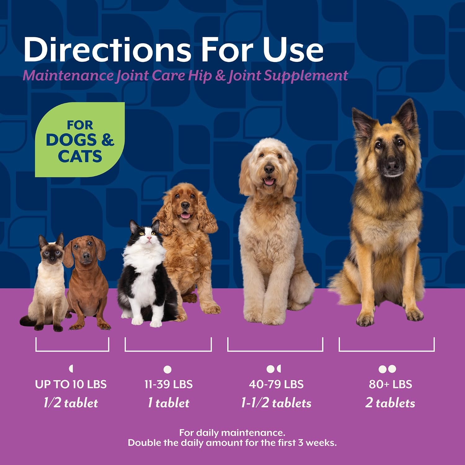 NaturVet – Glucosamine DS Plus - Level 2 Moderate Care – Supports Healthy Hip & Joint Function – Enhanced with Glucosamine, MSM & Chondroitin – for Dogs & Cats–70 Soft Chews
