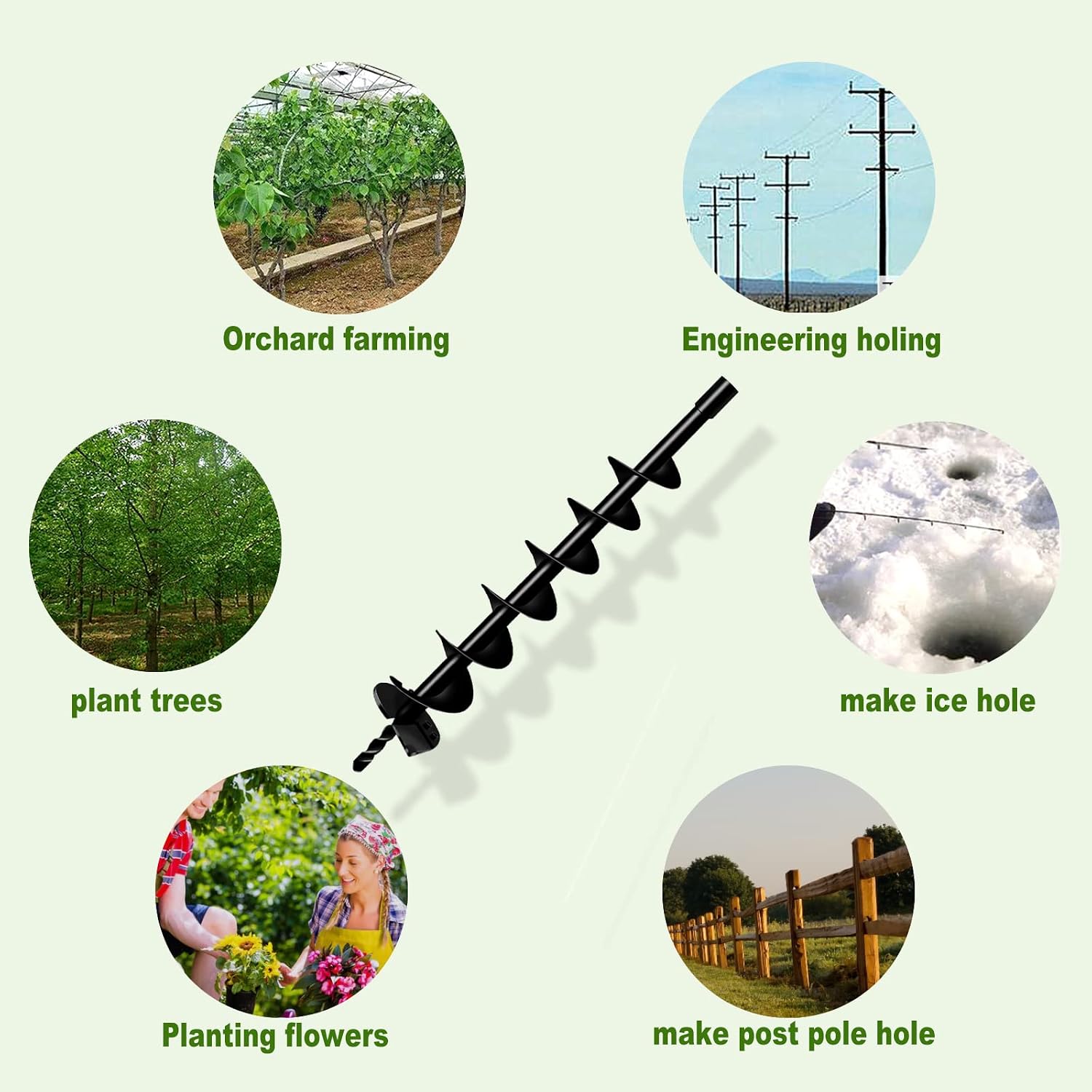 LONGRUN Auger Drill Bit for Planting-1.7"x15" Planting Auger, Garden Spiral Hole Drill Bulb Planter Tool for Planting, Bedding Plants, Flowers