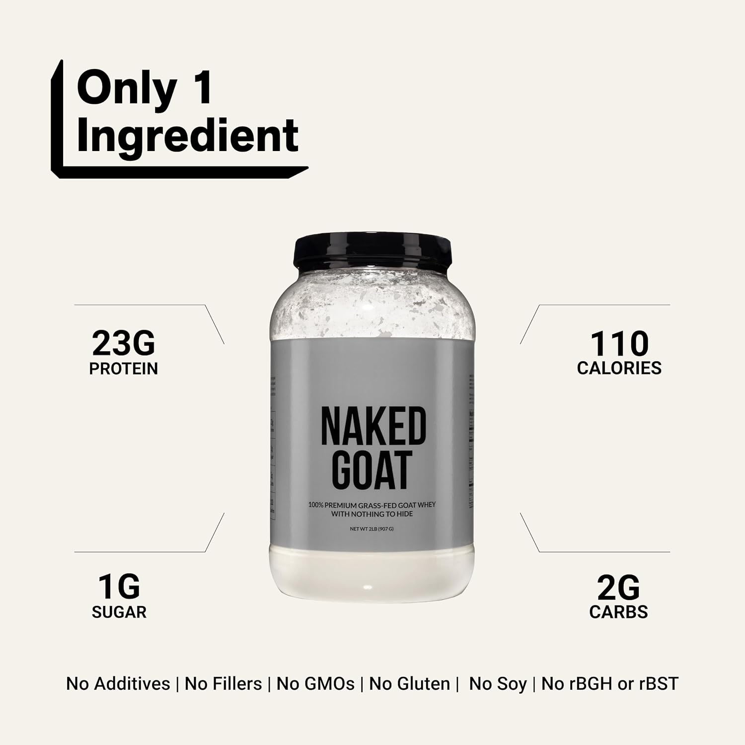 NAKED Goat - Pasture Fed Goat Whey Protein Powder from Small-Herd Wisconsin Dairies, 2Lb Bulk, GMO Free, Soy Free. Easy to Digest - All Natural - 23 Grams of Protein - 30 Servings