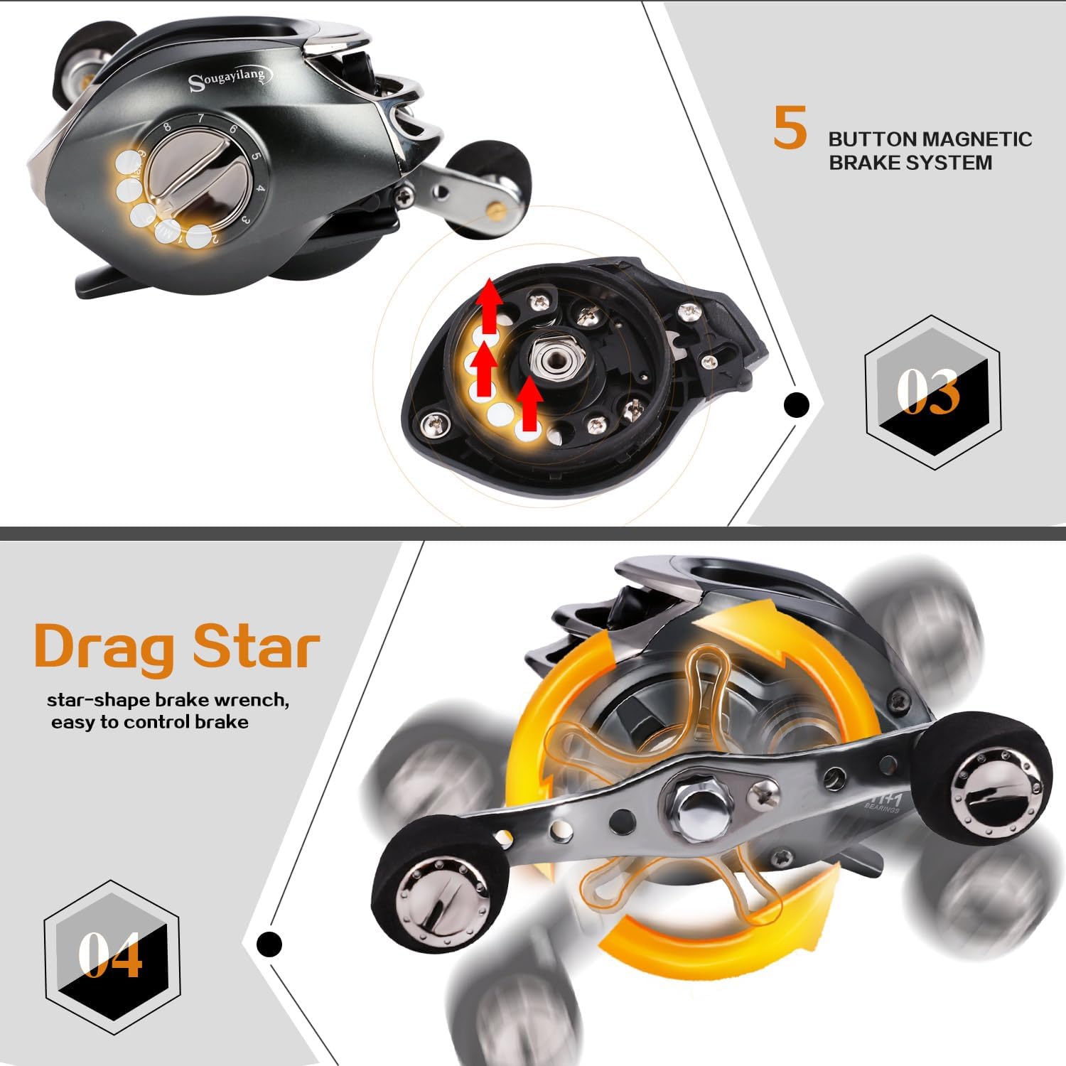 Sougayilang Baitcasting Fishing Reel, 11+1 Shielded Bearings, 18LB Carbon Fibre Drag, 7.0:1 Baitcsters,Magnetic Brake System Fishing Reel