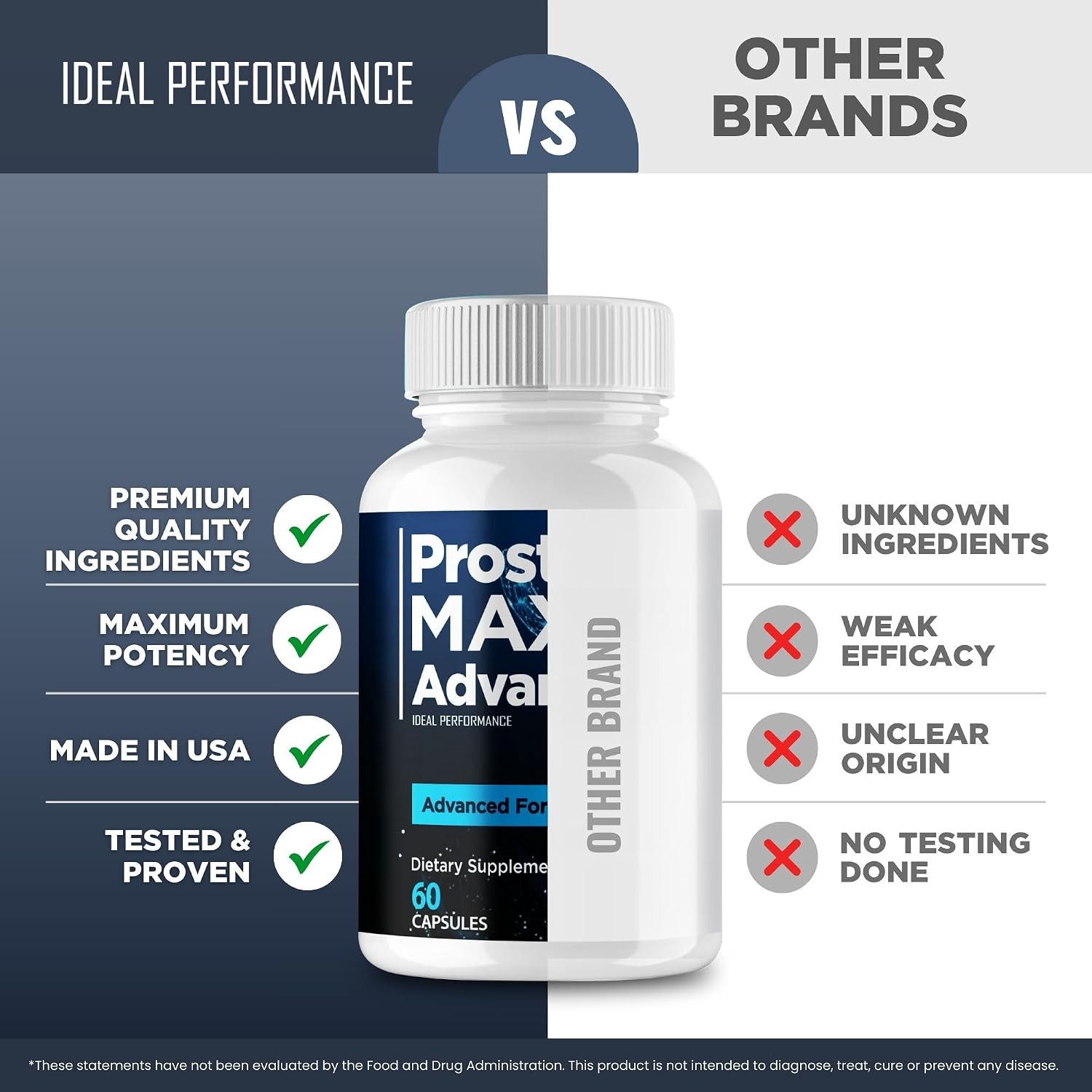 Prostate Max Supplement, Prostate Max Advanced Capsules for Men - Maximum Strength for Daily Wellness & Comfort, All Natural