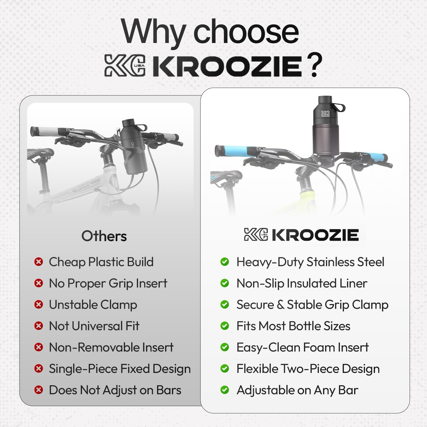 Kroozie 2.0 Bicycle Cup Holder - The Ultimate Bike Cup Holder for Beach Cruisers, E-Bikes, Scooters, Strollers – A premium stainless steel handlebar drink holder that lasts