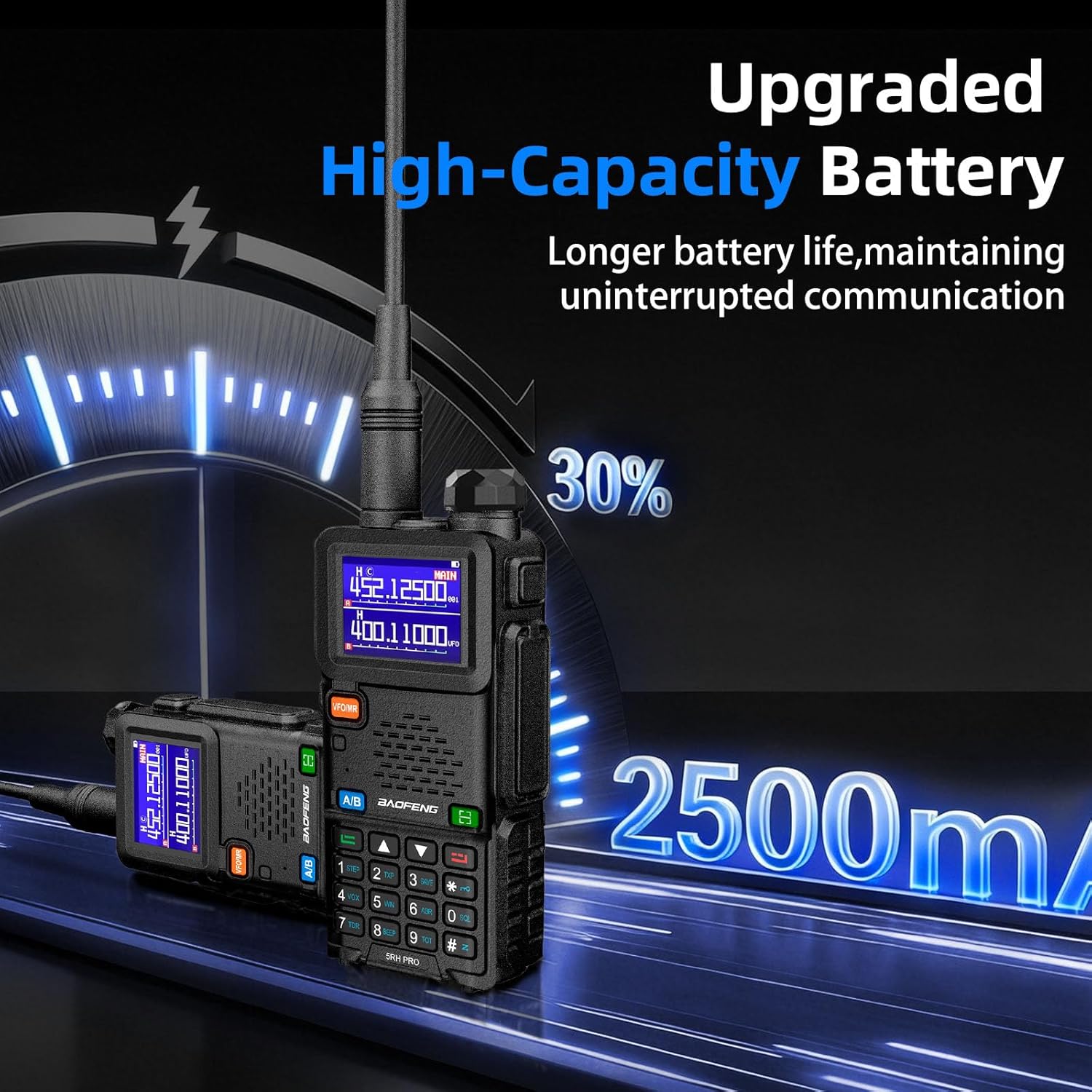 Baofeng Radio UV-5RM Ham Radio Handheld UV5R Walkie Talkies Long Range | with NOAA Weather | Rechargeable |Programming Cable & Earpiece | 999
