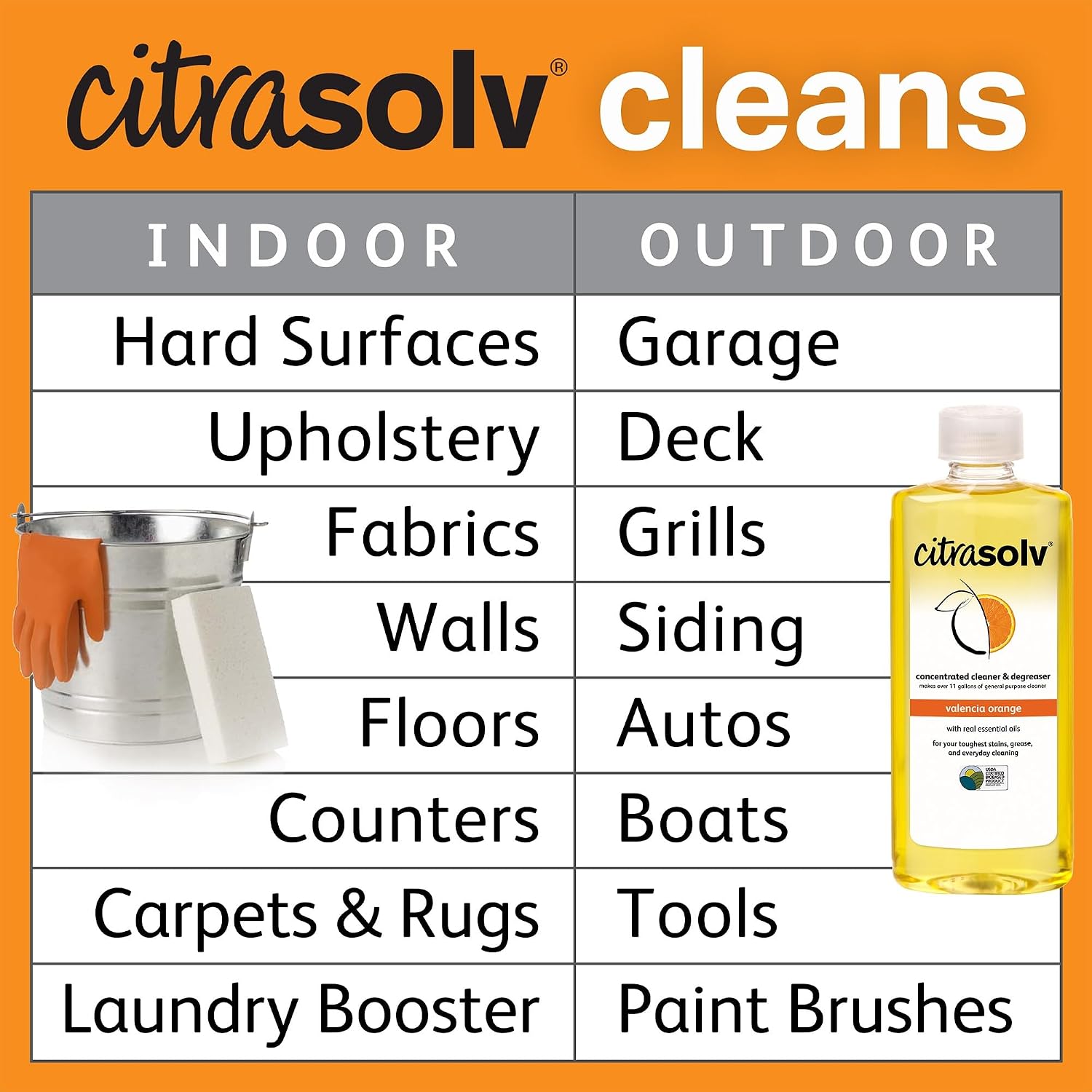 Citra Solv Concentrated Cleaner & Degreaser, Deodorizer, Home & Outdoor, Adhesive Remover, Paint Thinner, Natural Orange Oil, Valencia Orange 8 Fl Oz