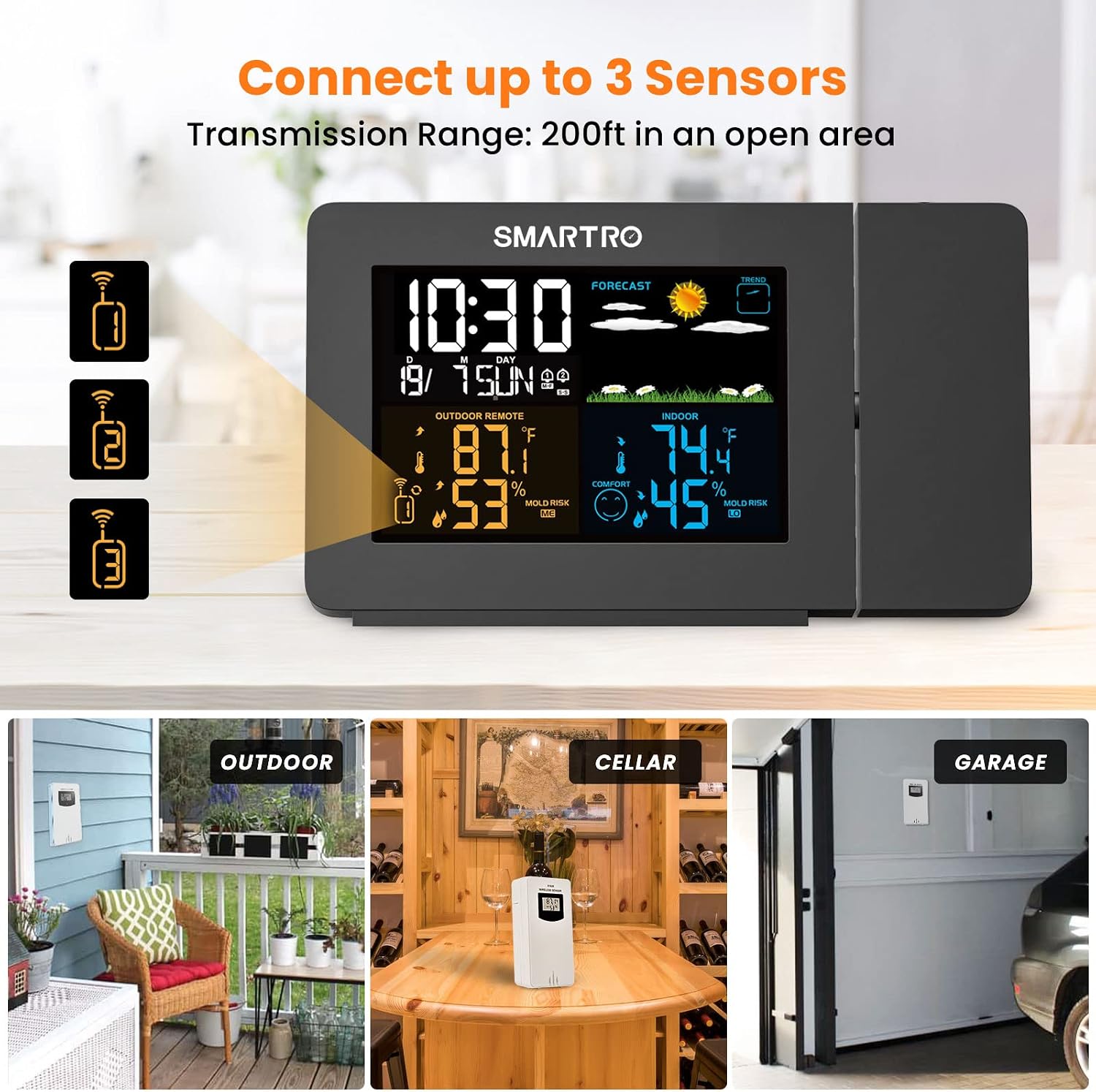 SC91 Projection Alarm Clock for Bedrooms with Weather Station | Wireless Indoor Outdoor Thermometer, Temperature Humidity Monitor Gauge Hygrometer