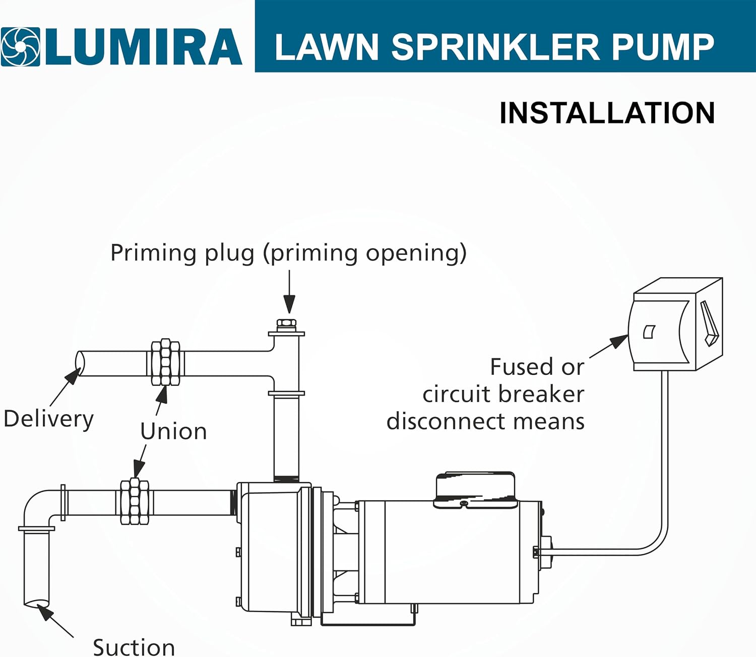 2 HP, 83 GPM, Lawn/Irrigation/Garden Sprinkler Pump, Cast Iron, 230V Single Phase