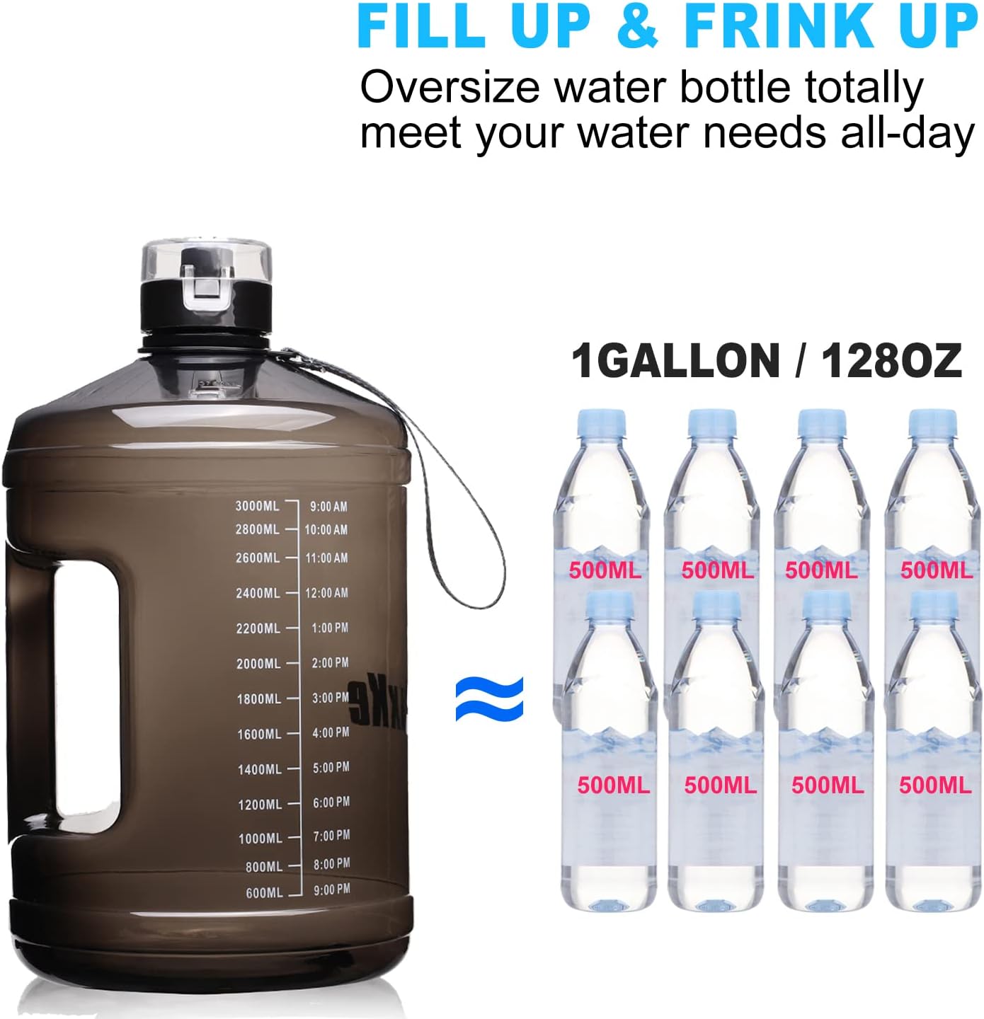 SLUXKE Gallon Big Water Bottle with Handle, 128oz Leakproof BPA Free Fitness Sports Water Bottle with Motivational Time Marker & Wide Mouth Ensure You Drink More Water