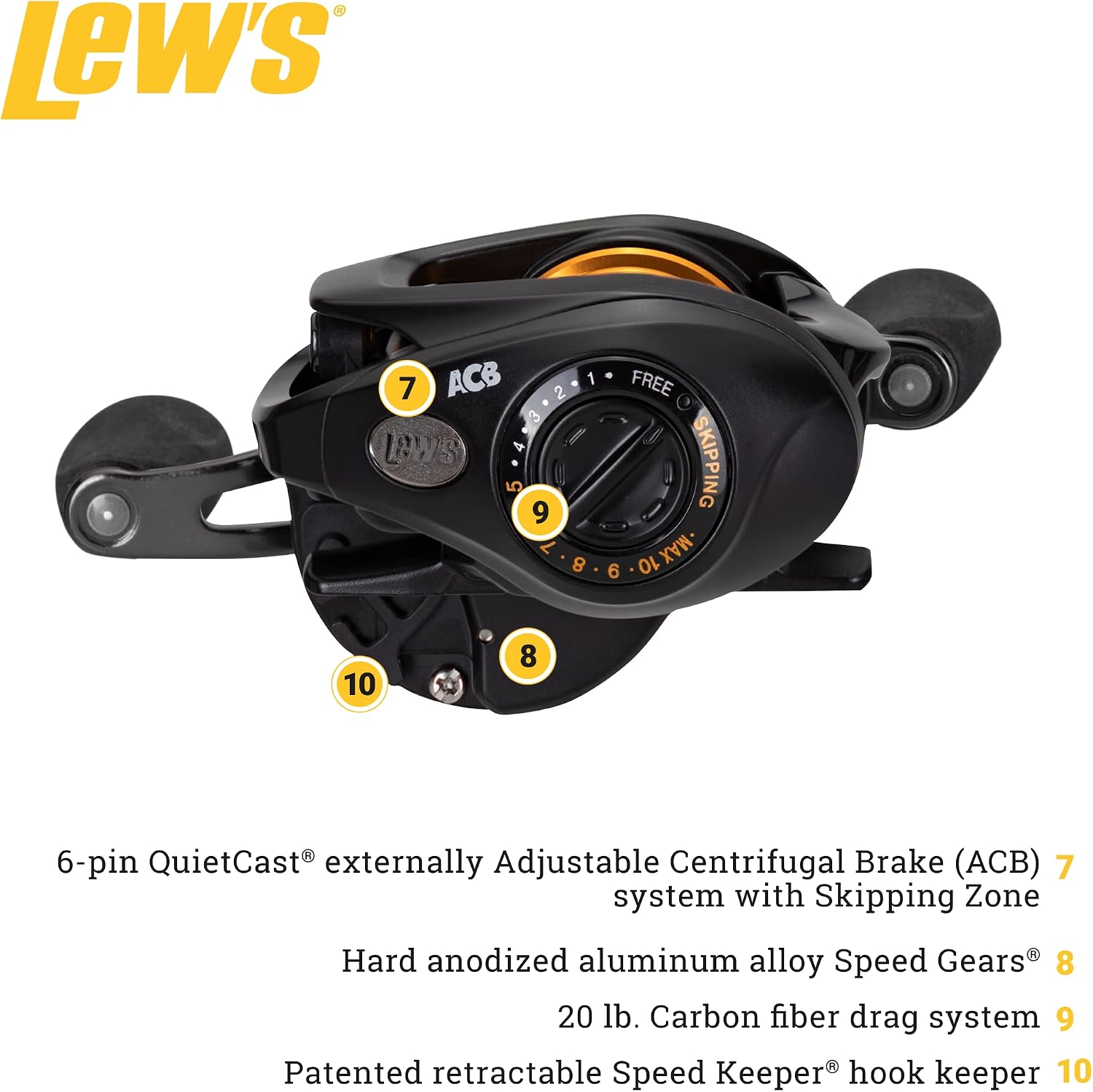 Team Lew's Pro SP Baitcast Fishing Reel