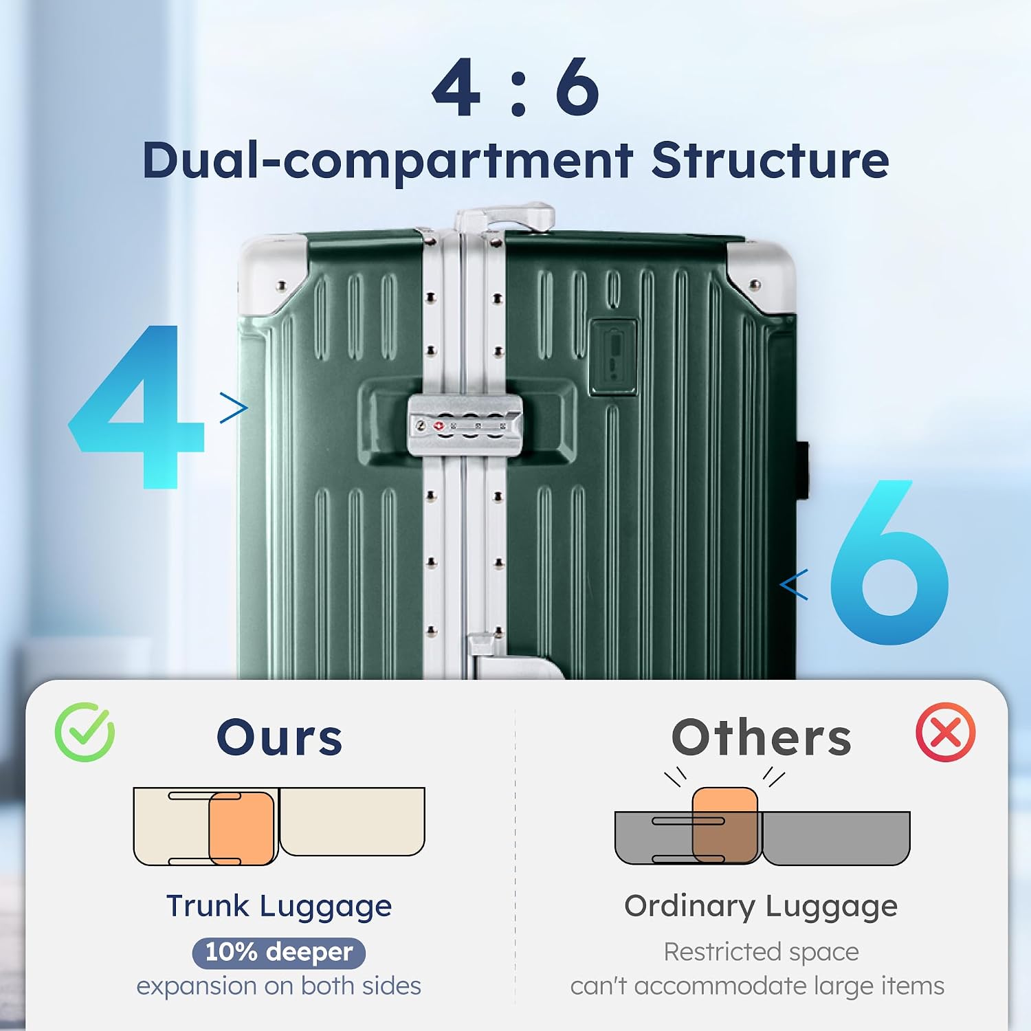 ALPHA CAMP Trunk Luggage 28 Inch with Aluminum Frame Zipperless Suitcase | Large Checked Thickened 3-Layer PC Hardside Luggage with TSA Lock,Charging Port,Cup Holder and Spinner Wheels for Travel