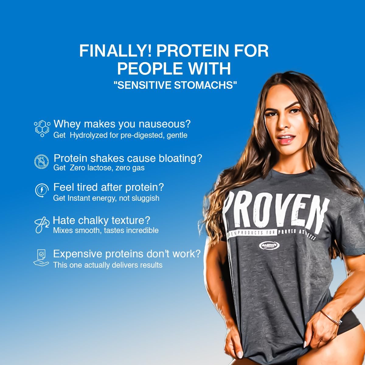 Gaspari Nutrition Proven Whey, 100% Hydrolyzed Whey Isolate, High Protein, Lactose Free, Low Carbohydrate and Low Sugar (Vanilla Ice Cream, 2 Pound (Pack of 1)
