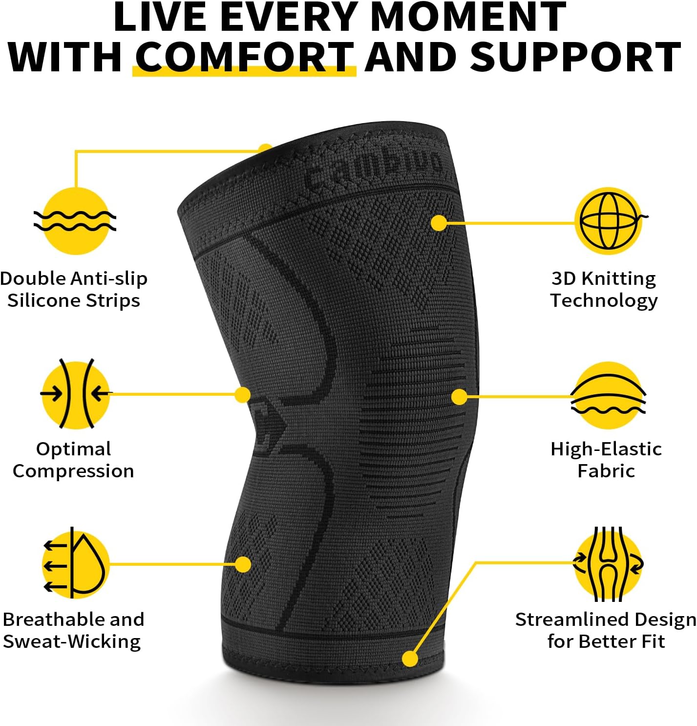 CAMBIVO 2 Pack Knee Braces for Women & Men, Knee Compression Sleeves for Knee Pain Relief, Knee Support with Non-Slip Silicone, Breathable, for Running, Workout, Weightlifting & Daily Use, Arthritis Support (Black, Medium)