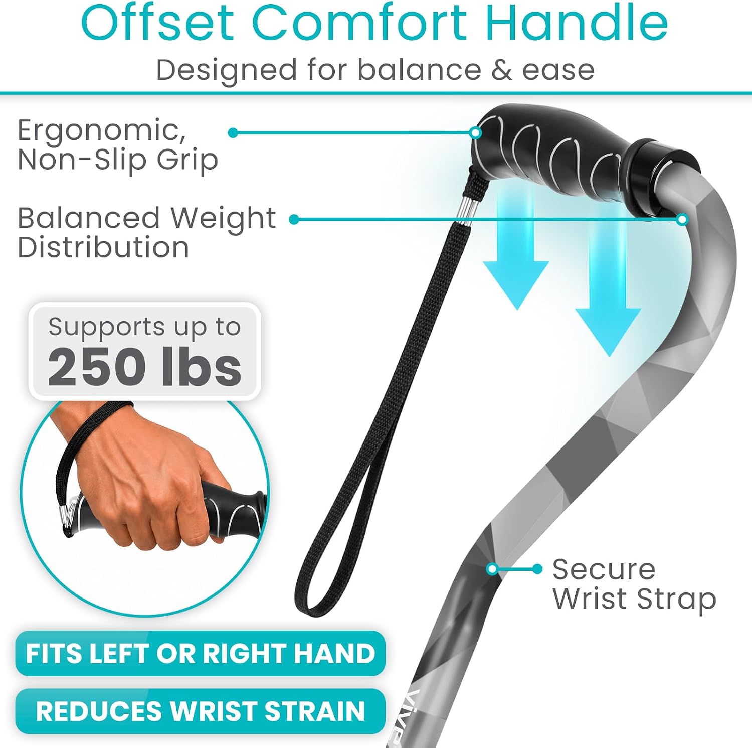 Vive Walking Cane for Women, Men, Elderly - Patented Offset Grip - Lightweight Adjustable Walking Aid with a Non-Slip Tip - Sturdy Balancing Mobility Aid for Seniors