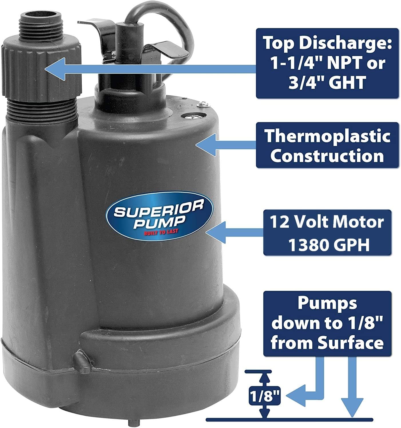 Superior Pump 91570 3300GPH Thermoplastic Submersible Utility Pump with 10-Foot Cord, 1/2 HP