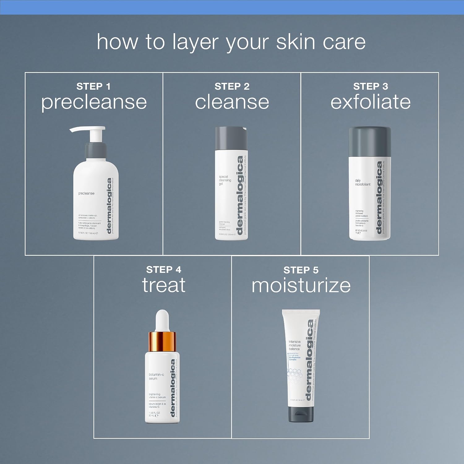 Dermalogica Intensive Moisture Balance, Face Moisturizer | Intensely Moisturizes Dry Skin and Strengthens the Lipid Barrier, with Ceramides, Prebiotic Algae, and Hyaluronic Acid