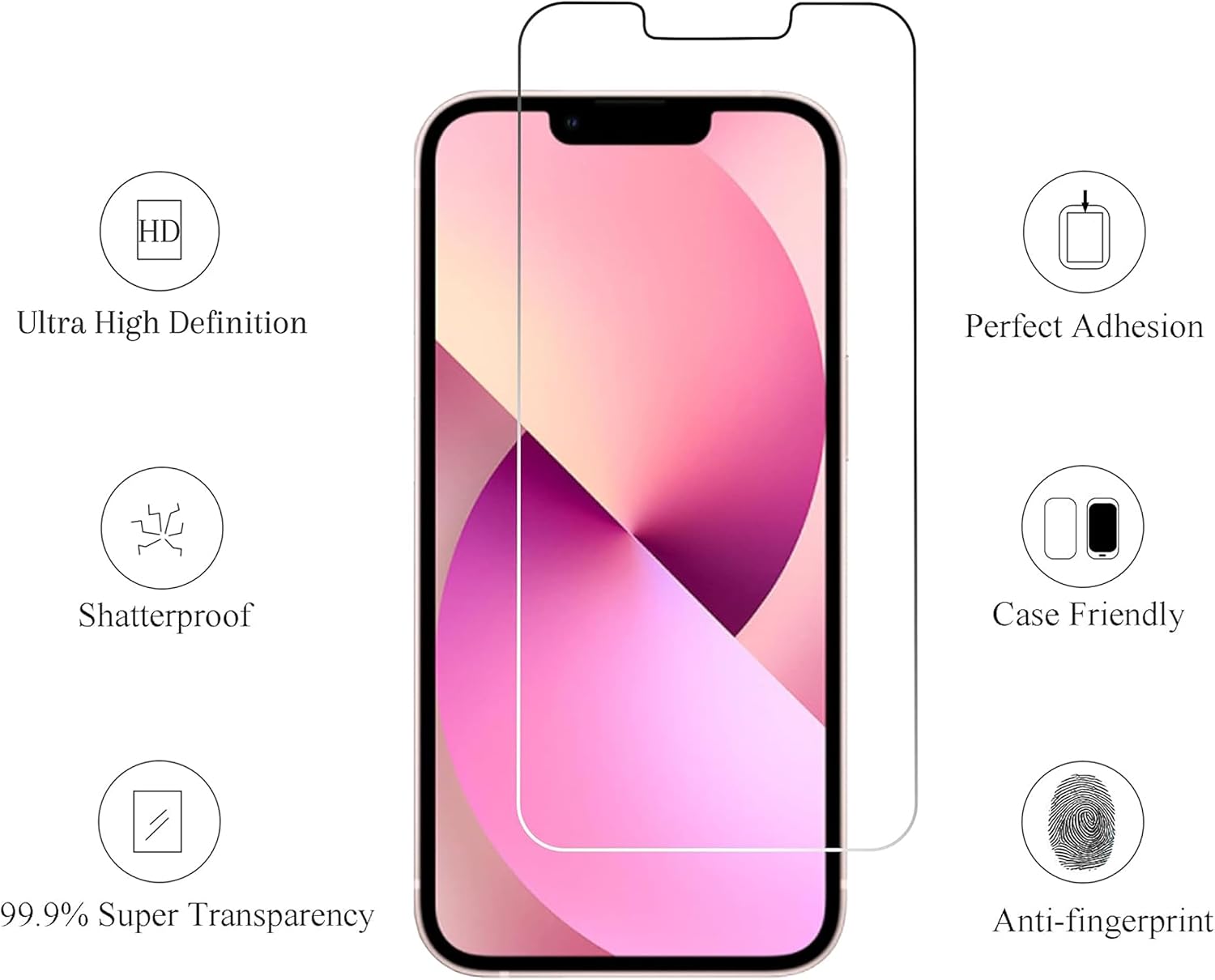 Ailun 3 Pack Screen Protector for iPhone 12 Mini 2020
