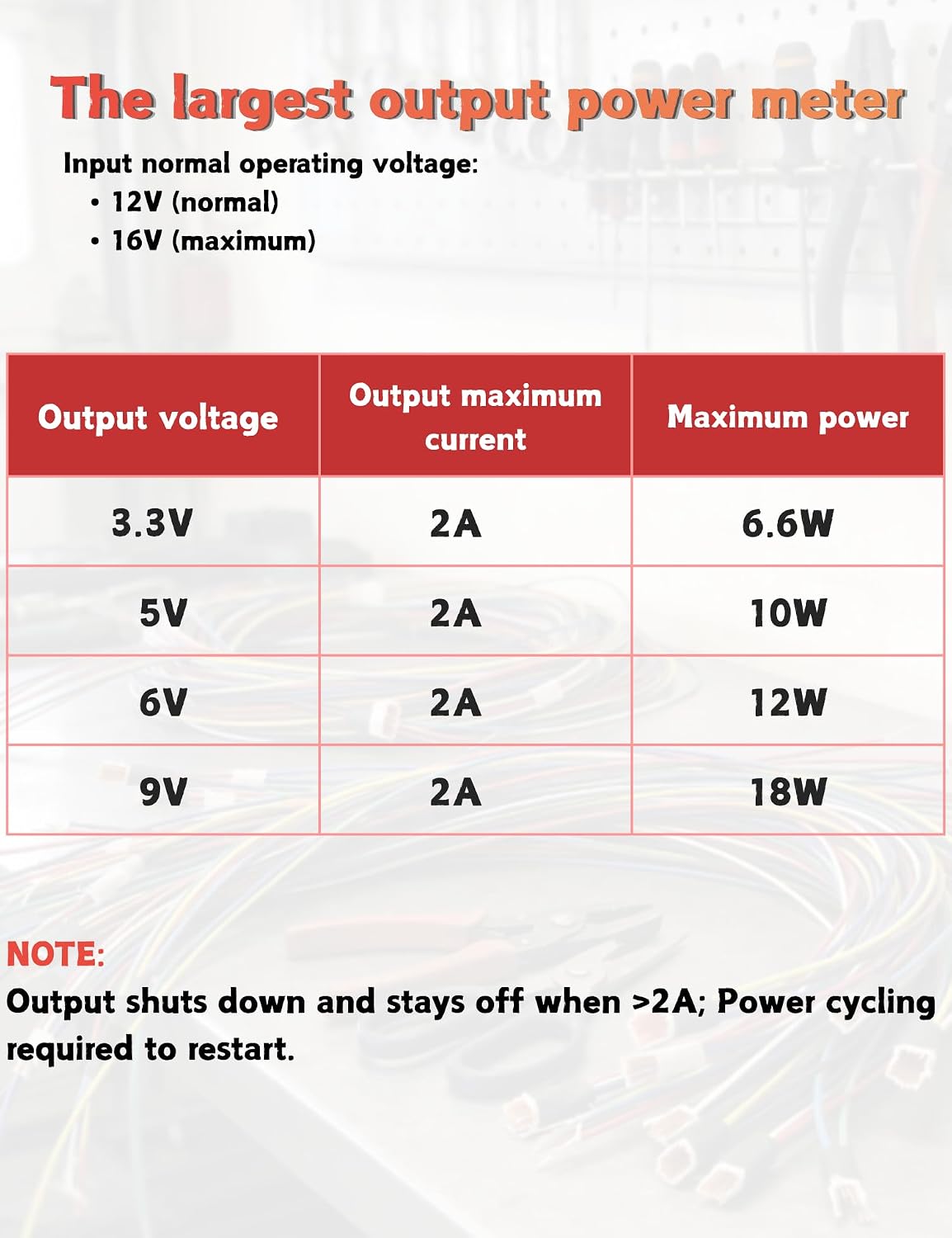 RED WOLF Voltage Regulator DC 12V to 3.3V 5V 6V 9V Step Down Converter Power Supply Voltage Adapter