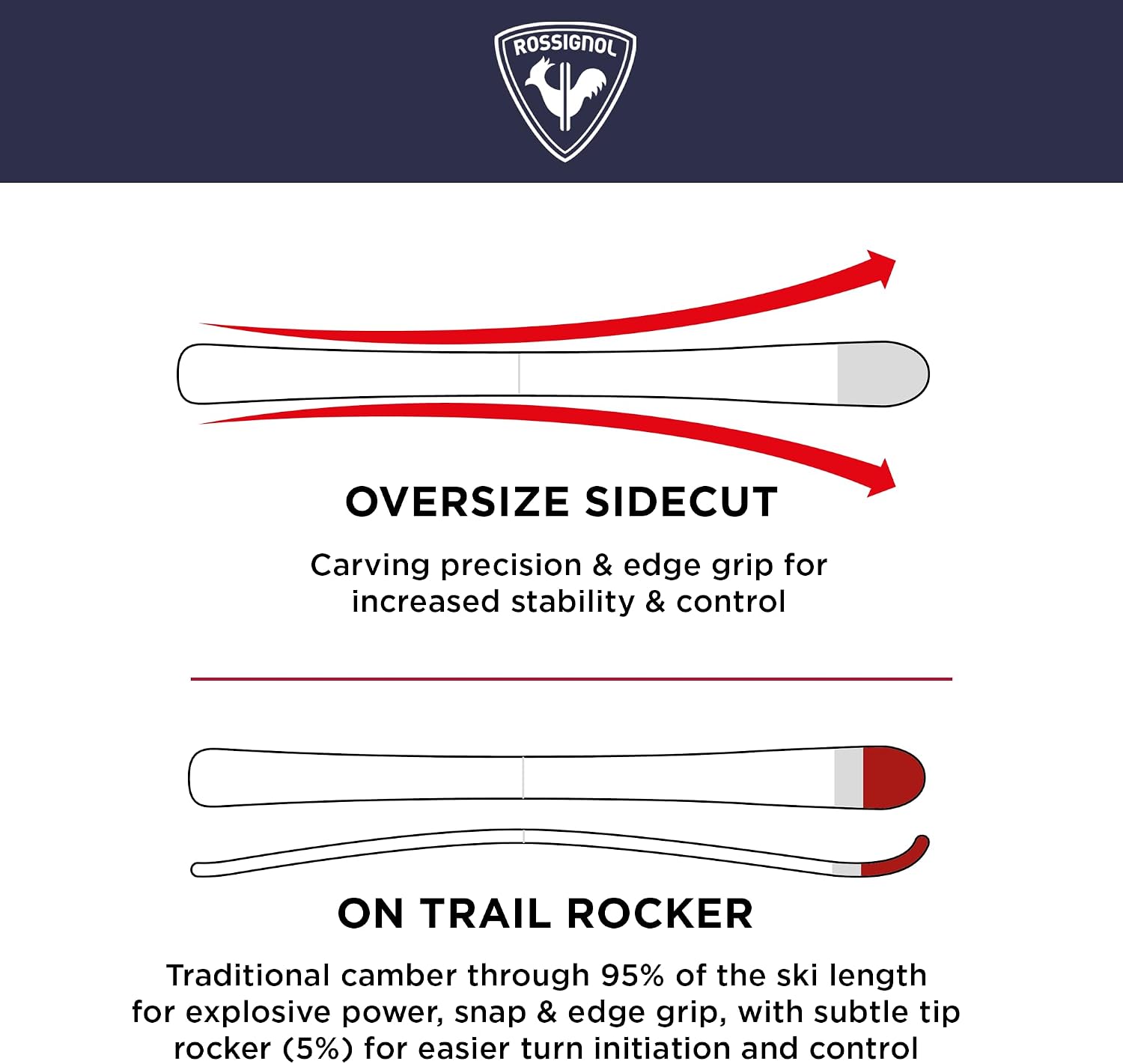 Rossignol Sender Soul Pro Xpress - Alpine Snow Skis for Men - Downhill Skis