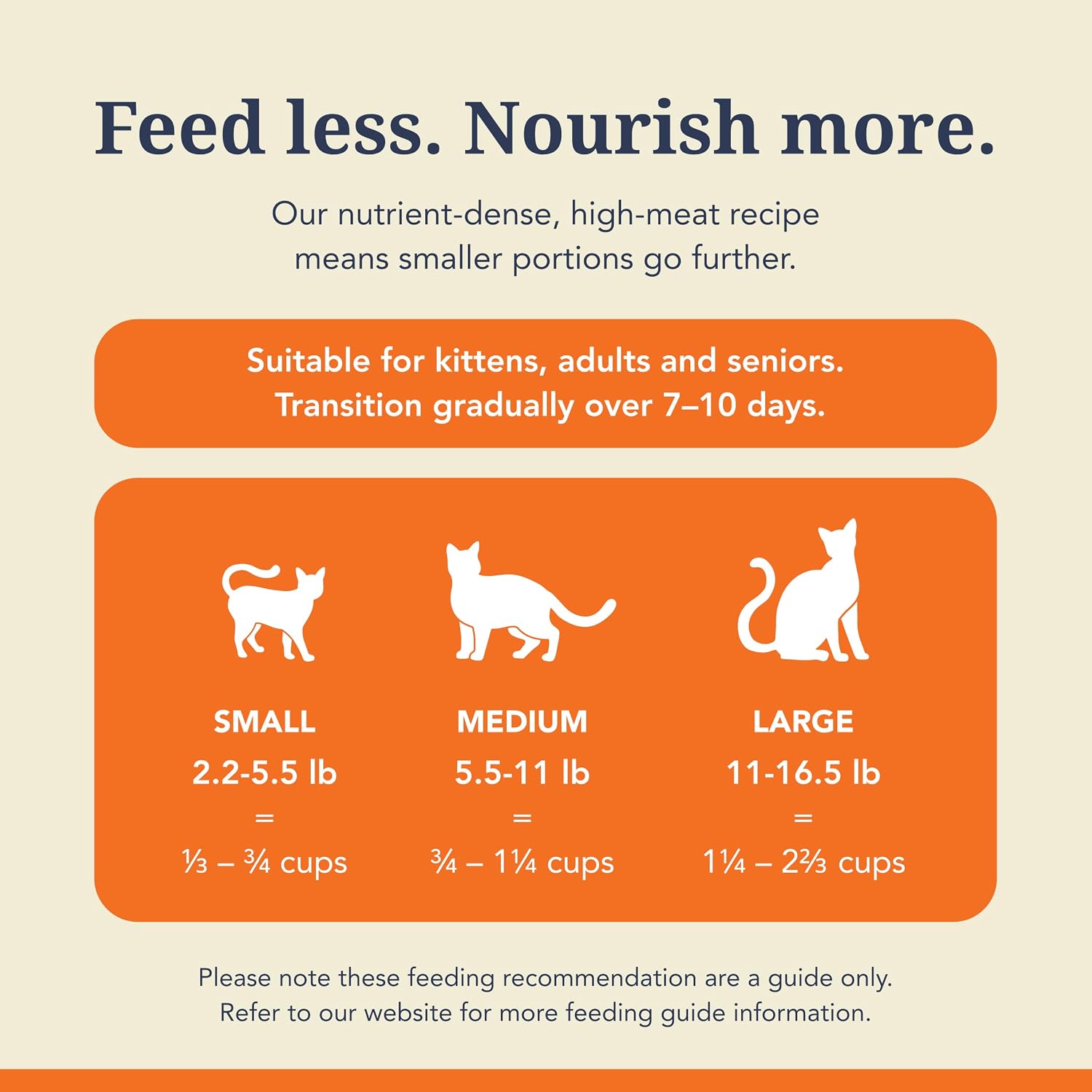 Feline Natural - High Protein Freeze Dried Dry Cat Food with 98% Meat