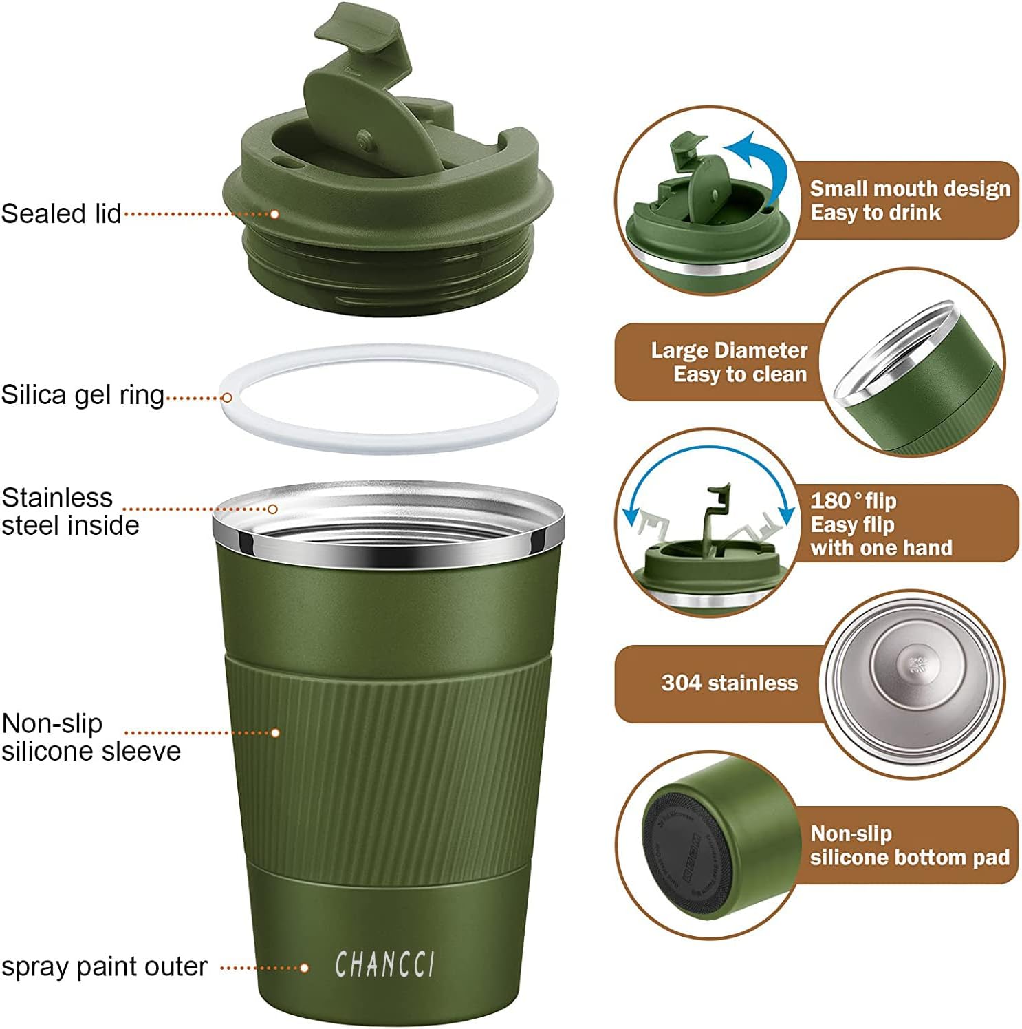 16oz Travel Coffee Mug Spill Proof, Insulated Coffee Mug with Lid, Leakproof Coffee Tumbler, Stainless Steel Vacuum Coffee Cup for Hot/Cold Drinks