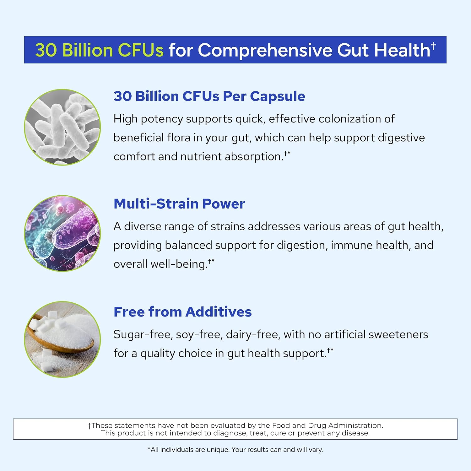 Gundry MD® 24 Strain Probiotic, 30 Billion CFU, 30 Capsules