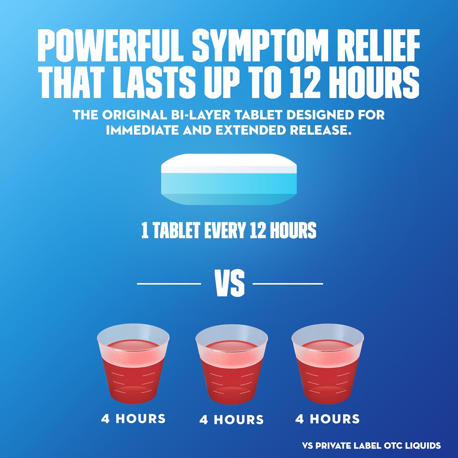 Chest Congestion, Mucinex Maximum Strength 12 Hour Extended Release Tablets, 42ct