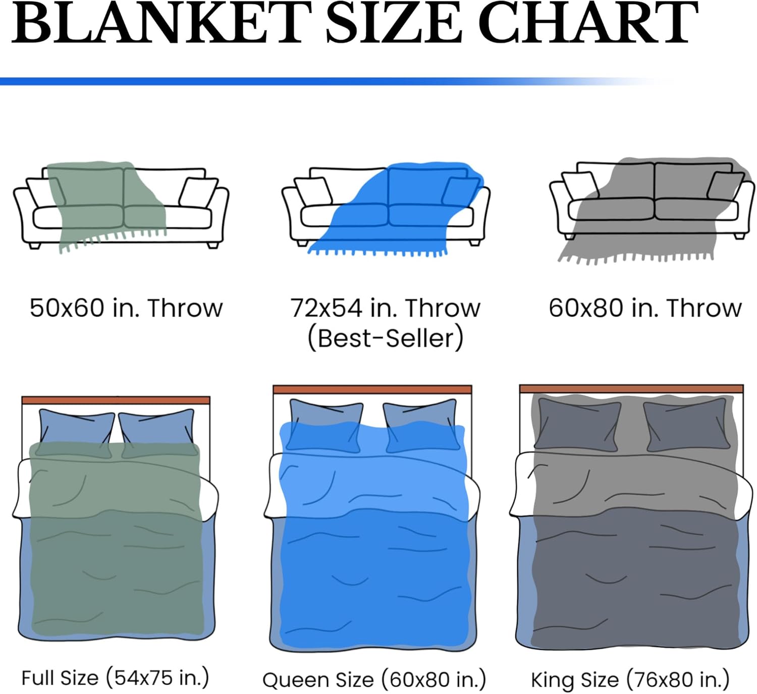 Pure Country Weavers US Army -Military Service Mark Seal Blanket Eagle - Gift Military Tapestry Throw Woven from Cotton - Made in the USA (72x54)