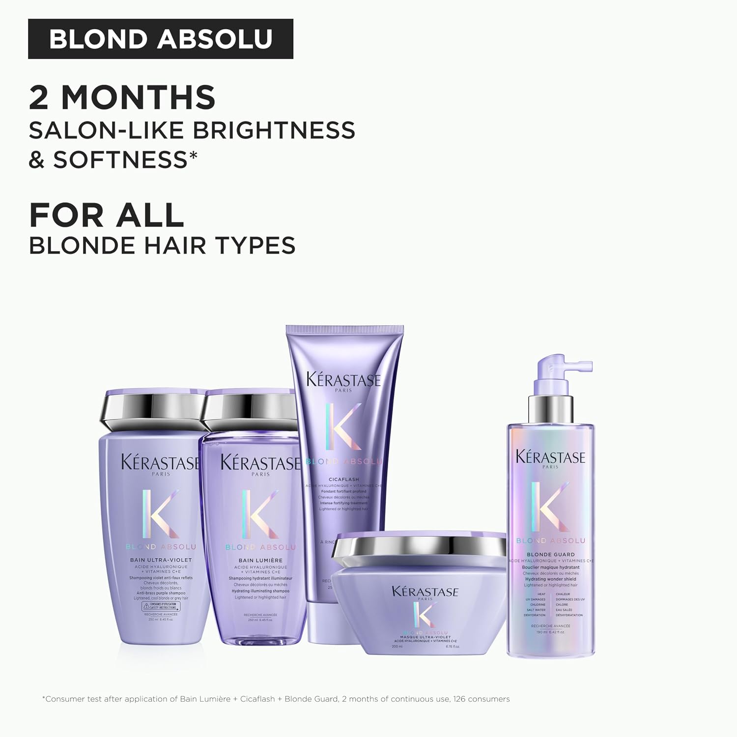 KERASTASE Blond Absolu Bain Ultra-Violet Shampoo - Neutralizes Brassy Undertones, With Blue and Violet Pigments, Restores Shine and Softness