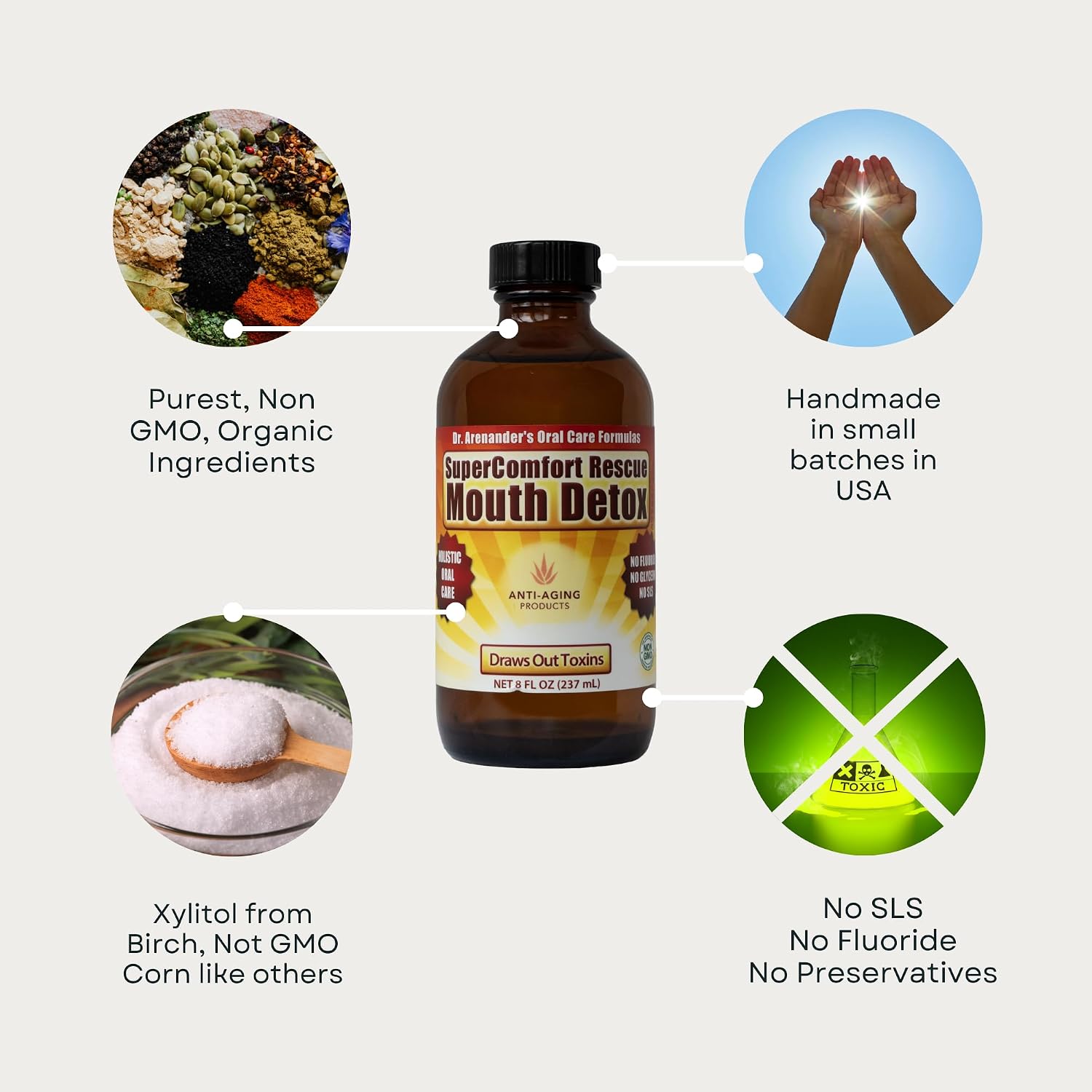 Healthy Teeth & Gum Mouthwash 8 fl oz, Herbal Oral Rinse for Fresh Breath | Organic, alcohol- & fluoride-free, non-GMO; supports healthy gums & enamel