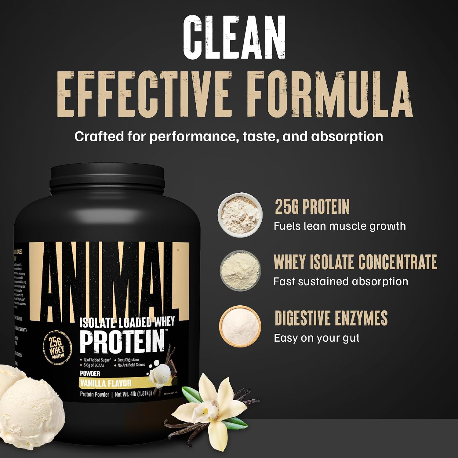 Animal Whey Isolate Protein Powder - Loaded for Pre & Post Workout Muscle Builder and Recovery with Digestive Enzymes for Men & Women - 25g Protein, Great Taste, Low Sugar - Chocolate 2 lbs