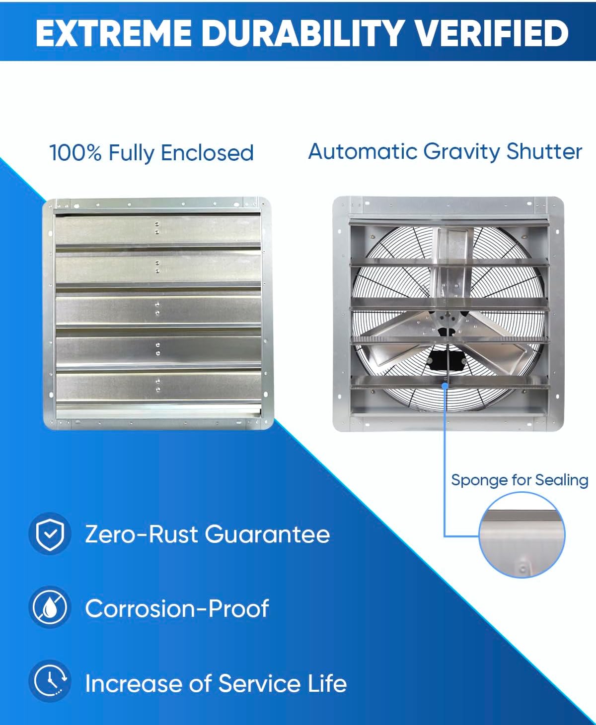 KEN BROWN 12 Inch Shutter Exhaust Fan Wall Mounted, Aluminum with 1.65 Meters Power Cord Kit, High Speed 1450CFM, Vent fan for Commercial, Greenhouse