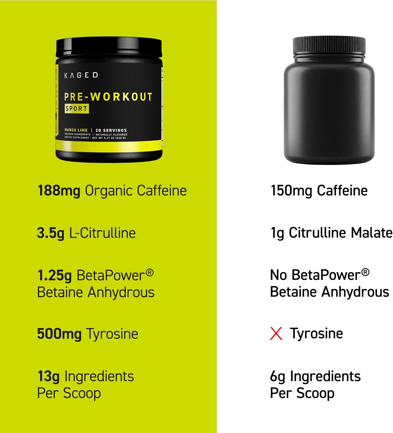 Kaged Sport Pre Workout Powder for Men & Women, Mango Lime, Sport Certified, 188mg Caffeine, Nitric Oxide Supplement, Beta Alanine for Energy