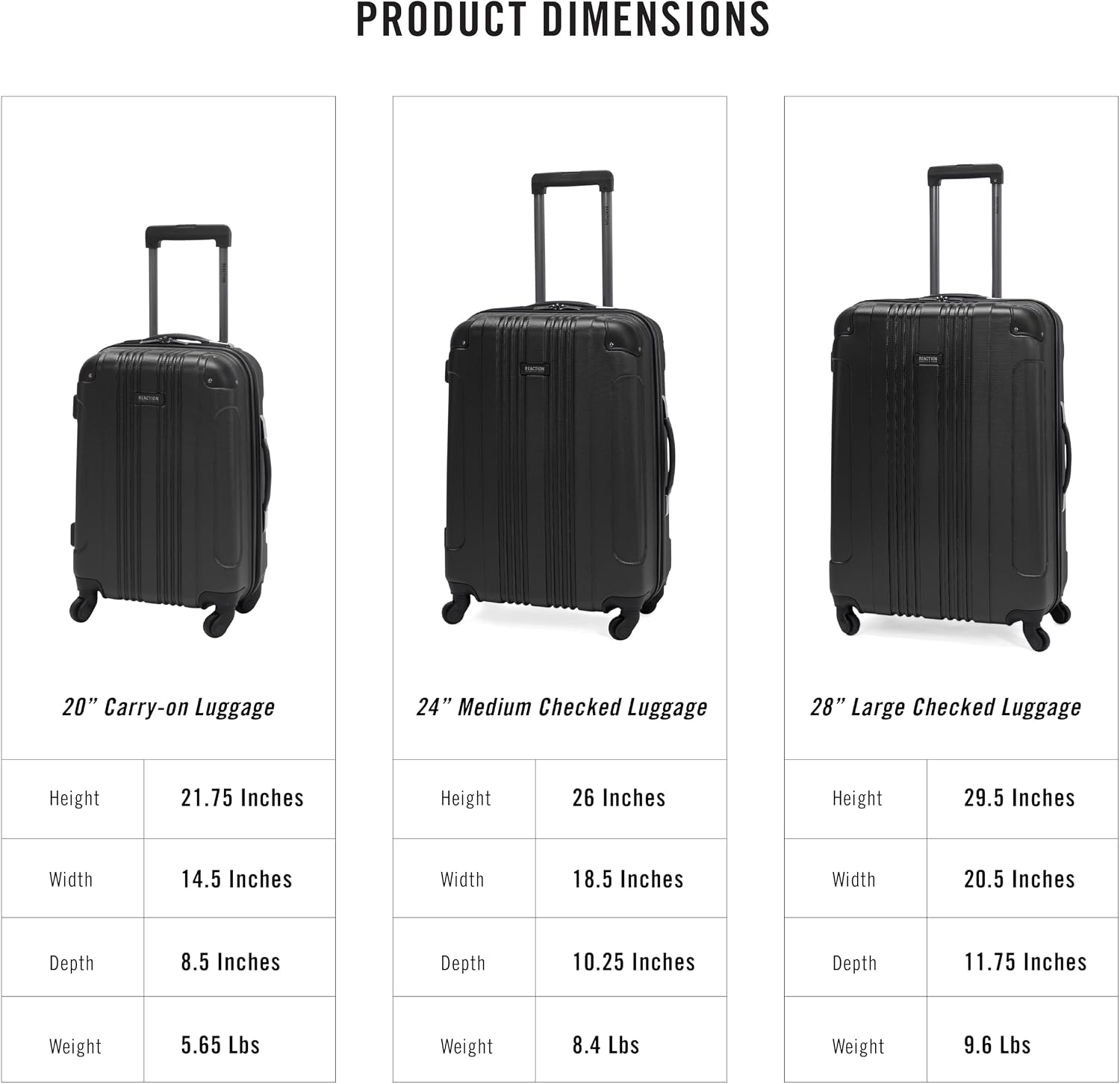 Kenneth Cole REACTION Out of Bounds Lightweight Hardshell 4-Wheel Spinner Luggage, Teal, 20-Inch Carry On
