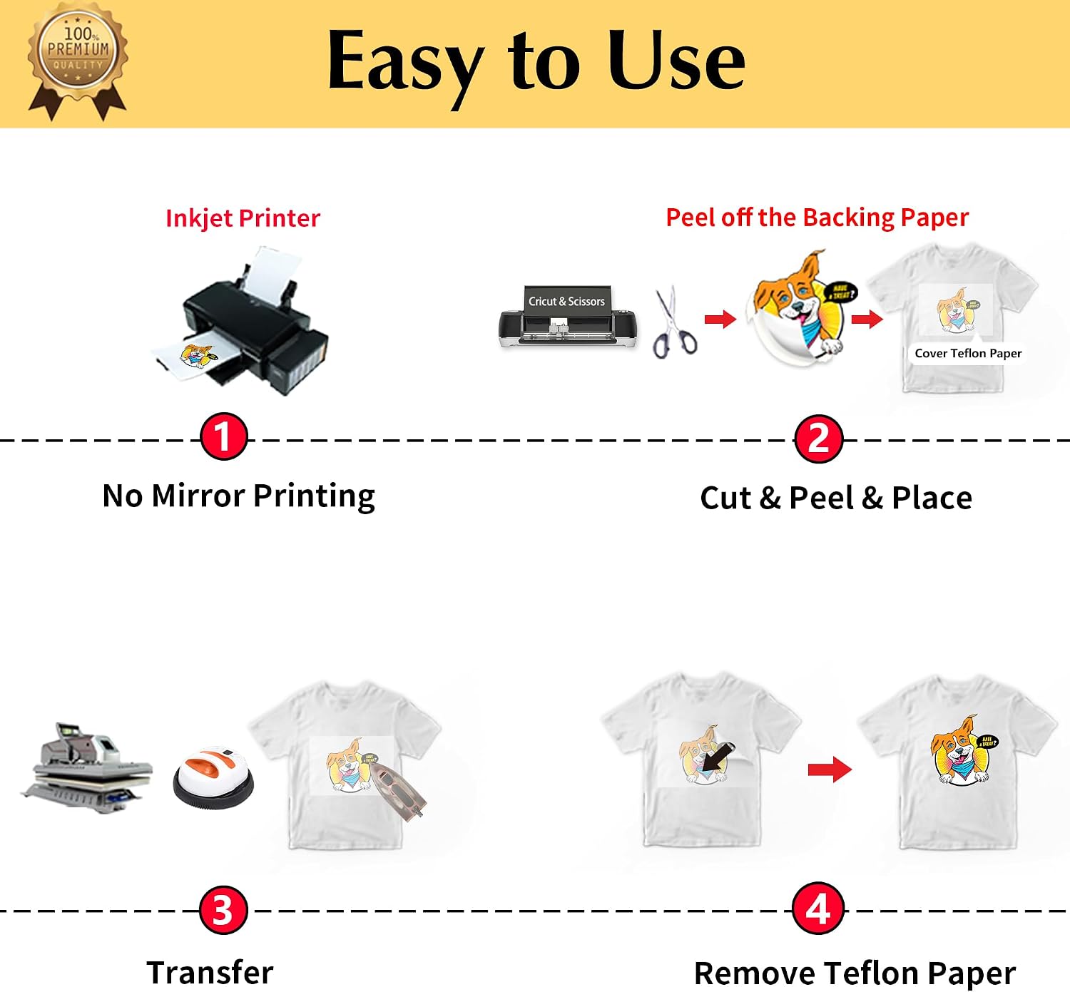 TransOurDream Upgraded Iron on Heat Transfer Paper for T Shirts (20 Sheets