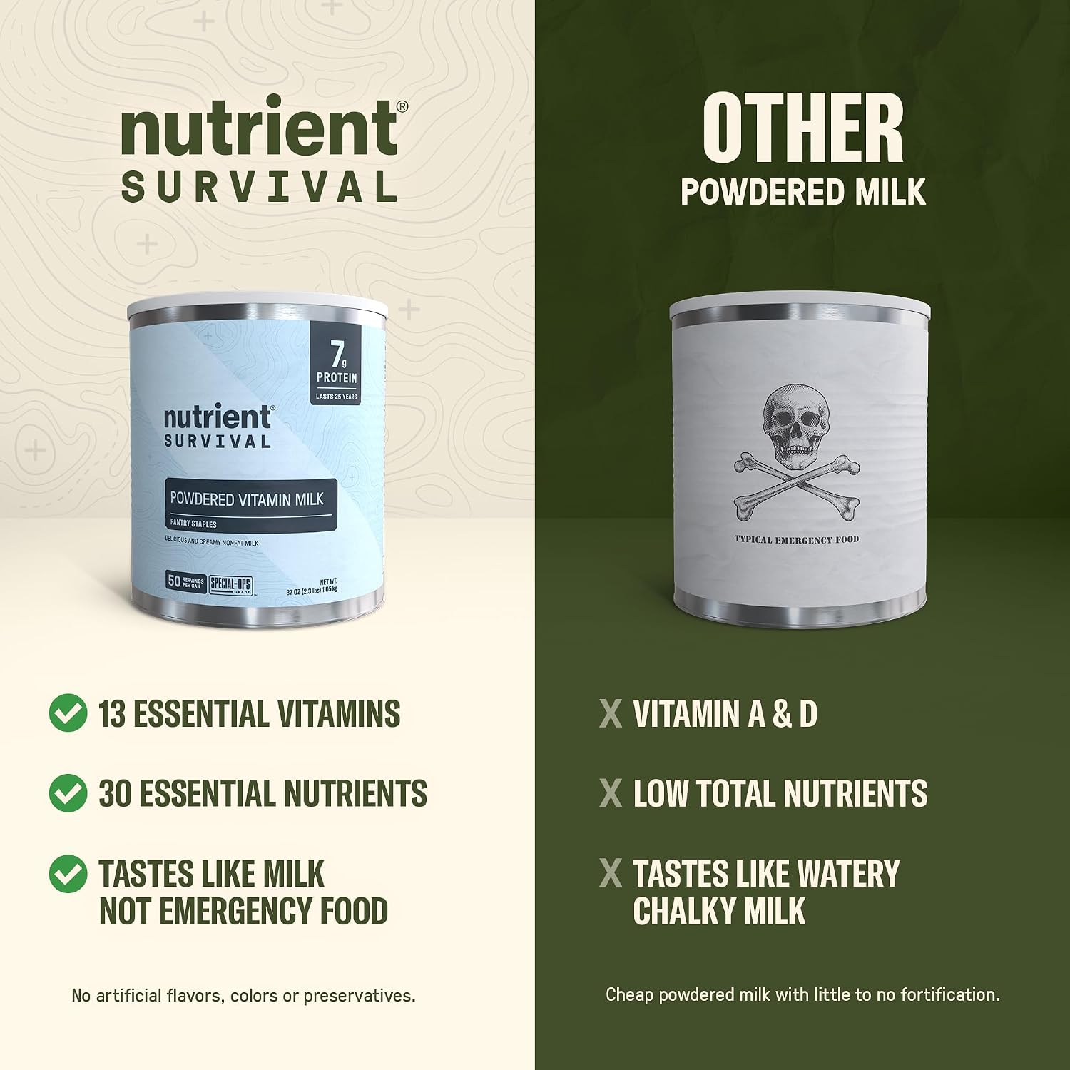 Nutrient Survival Vitamin Powdered Milk, Freeze Dried Prepper Supplies & Emergency Food Supply, 21 Essential Nutrients, Soy & Gluten Free