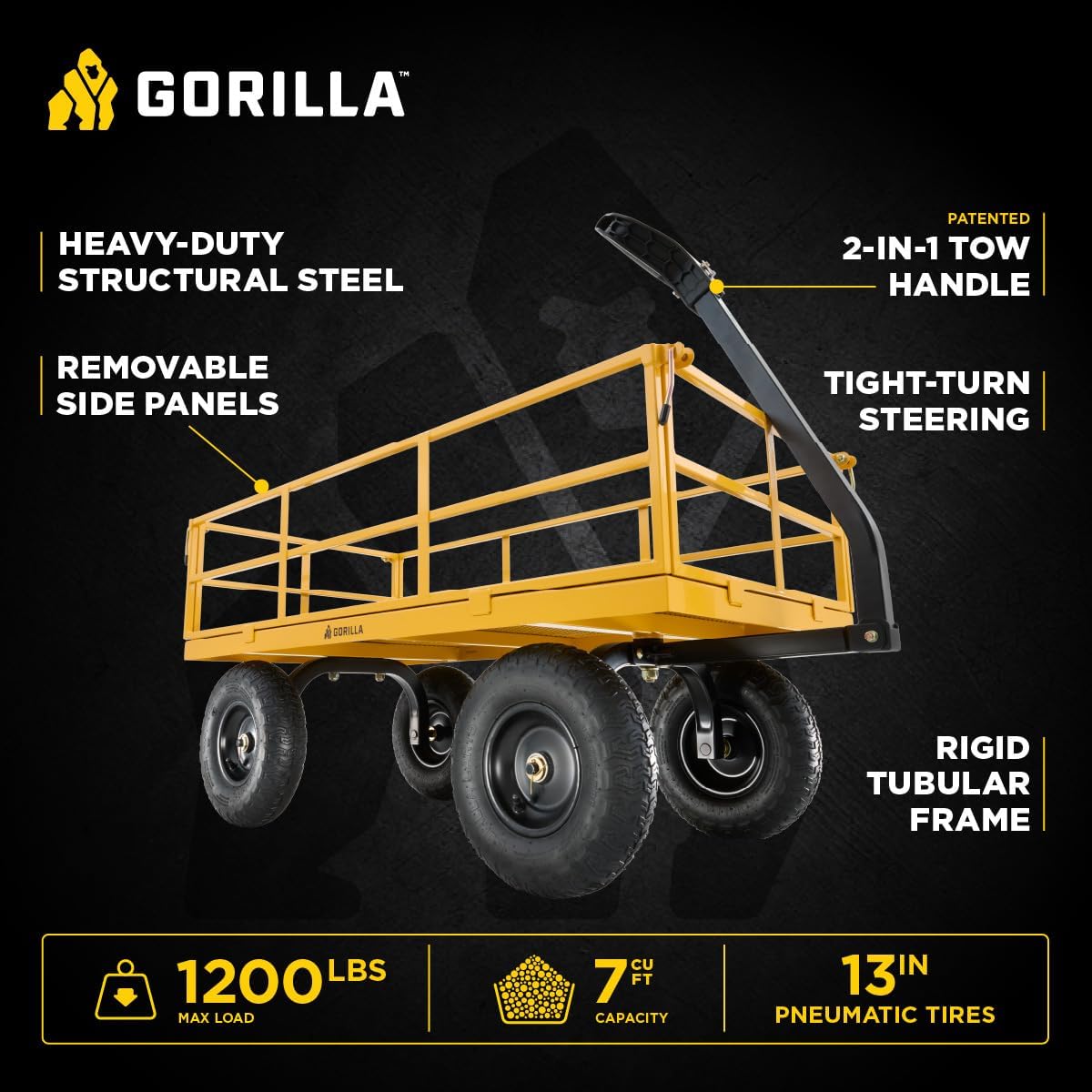 Gorilla Carts 800-Pound Capacity Heavy Duty Steel Mesh Versatile Utility Garden Wagon with Easy Grip Handle for Outdoor Hauling, Red, Model GOR800-COM | 800-lb Capacity Steel Utility Garden Cart for Homeowners and Contractors Hauling Firewood, Bricks and…