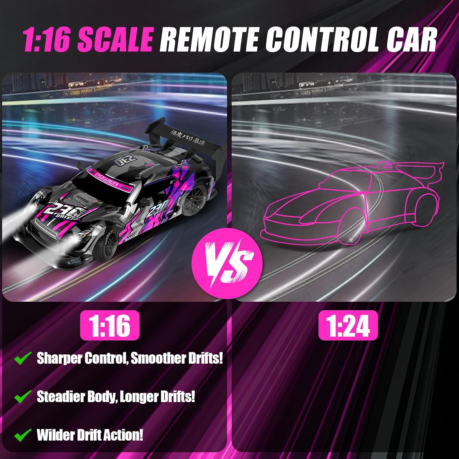 RC Drift Car, 1:16 Scale Drifting RC Cars 2.4GHz 4WD 40km/h | RC Race Car, High-Speed Remote Control Drift Car Vehicle, Racing Sport Toy Gift for Boys Girls Kids(Purple)