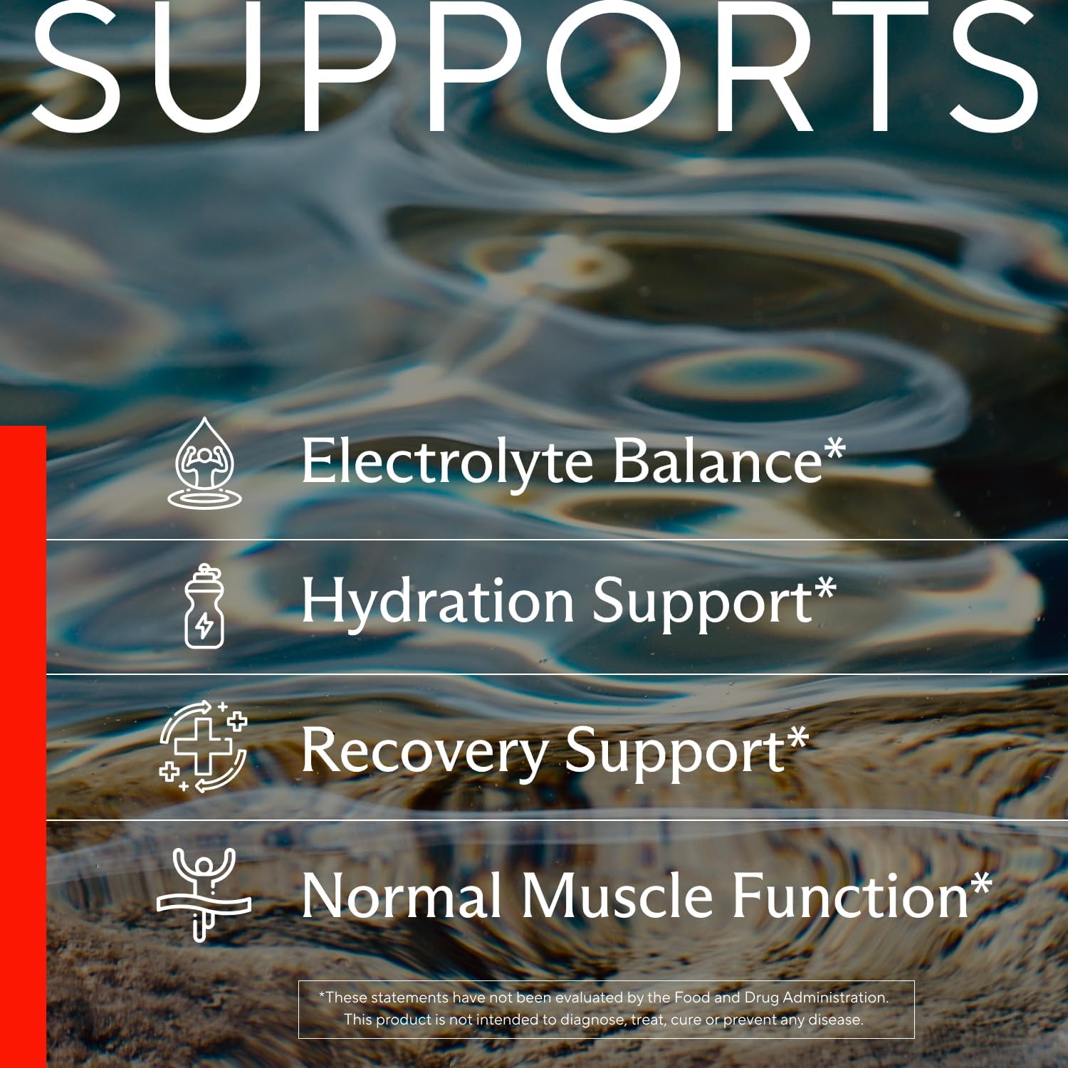 Premium Electrolyte Capsules – Support for Keto, Low Carb, Rehydration & Recovery - Electrolyte Replacement Tablets – Includes Electrolyte Salts