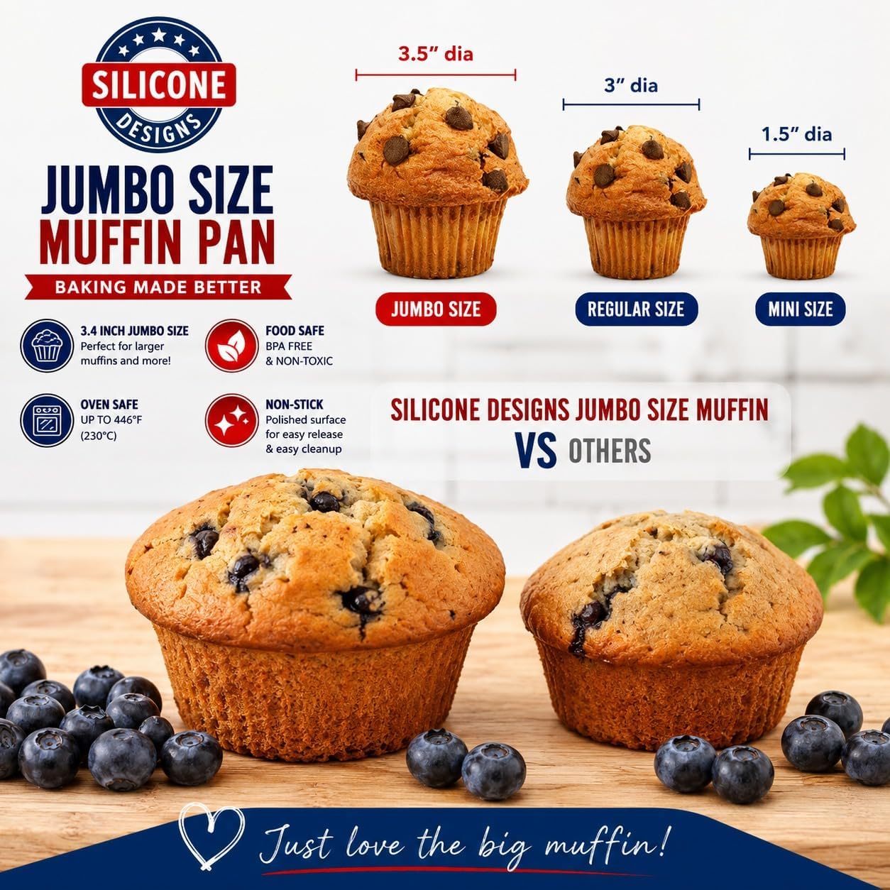 Silicone Texas Muffin Pan 6-Cups, Jumbo Muffin Pan Set of 2, BPA-Free Non-Stick Cupcake Maker, 10.75L x 7.5W for Baking