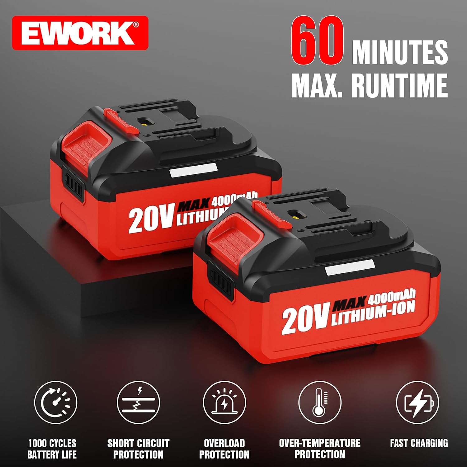 EWORK 20V 700CFM Cordless Leaf Blower with 2×4.0Ah Batteries and Charger | 2-Speed Adjustable Powerful Handheld Electric Leaf Blowers for Lawn Care